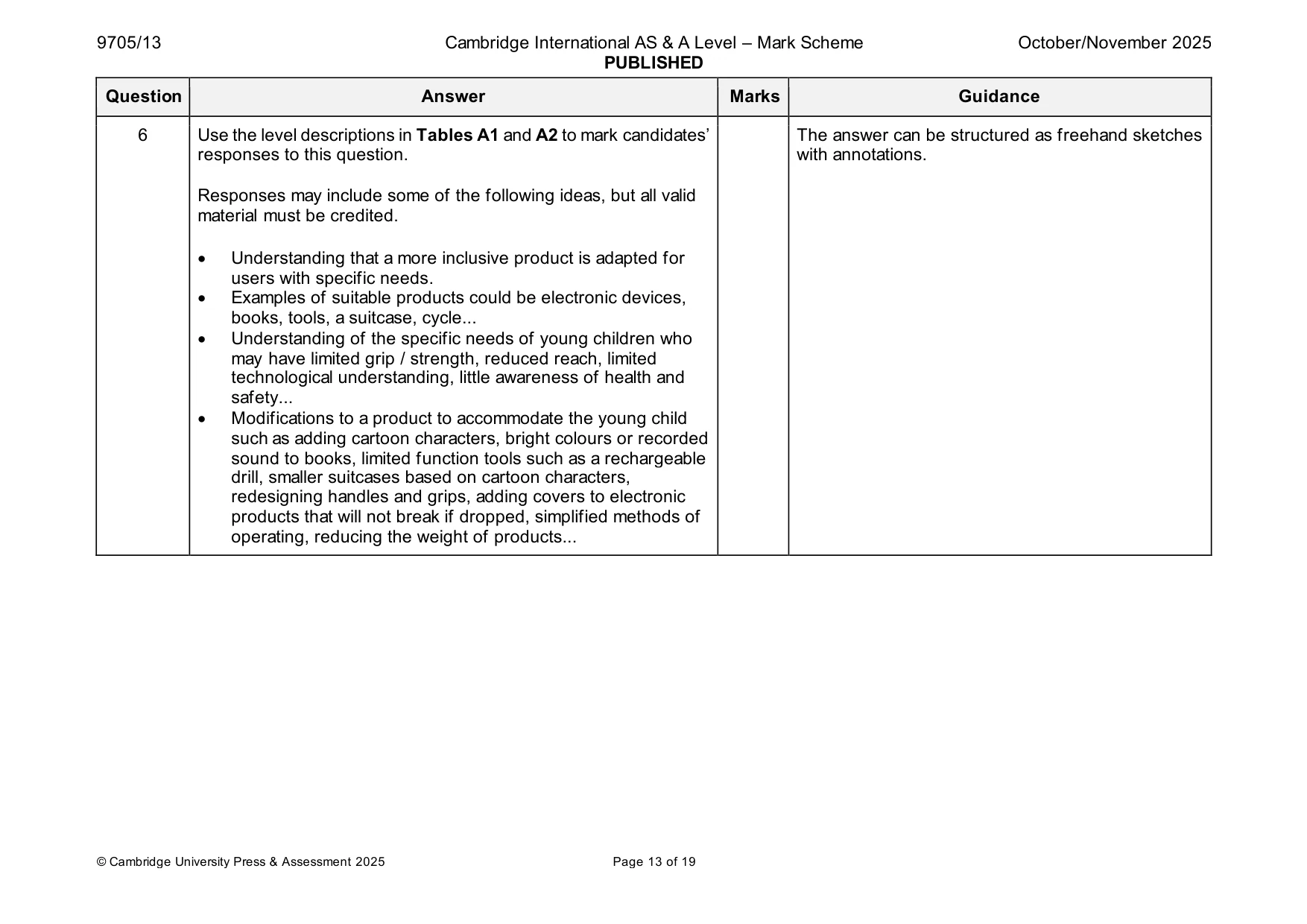 Mark scheme, page 13 of 19