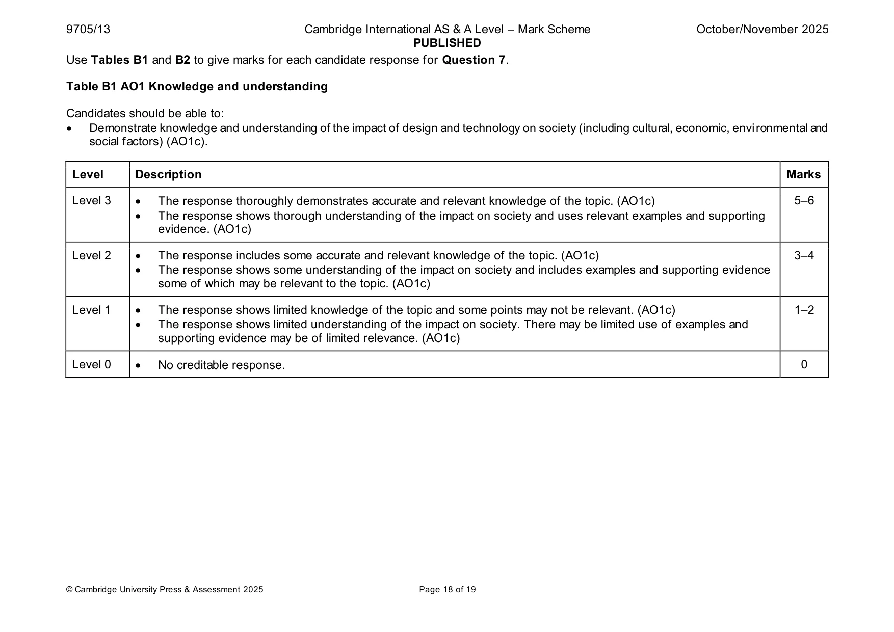 Mark scheme, page 18 of 19