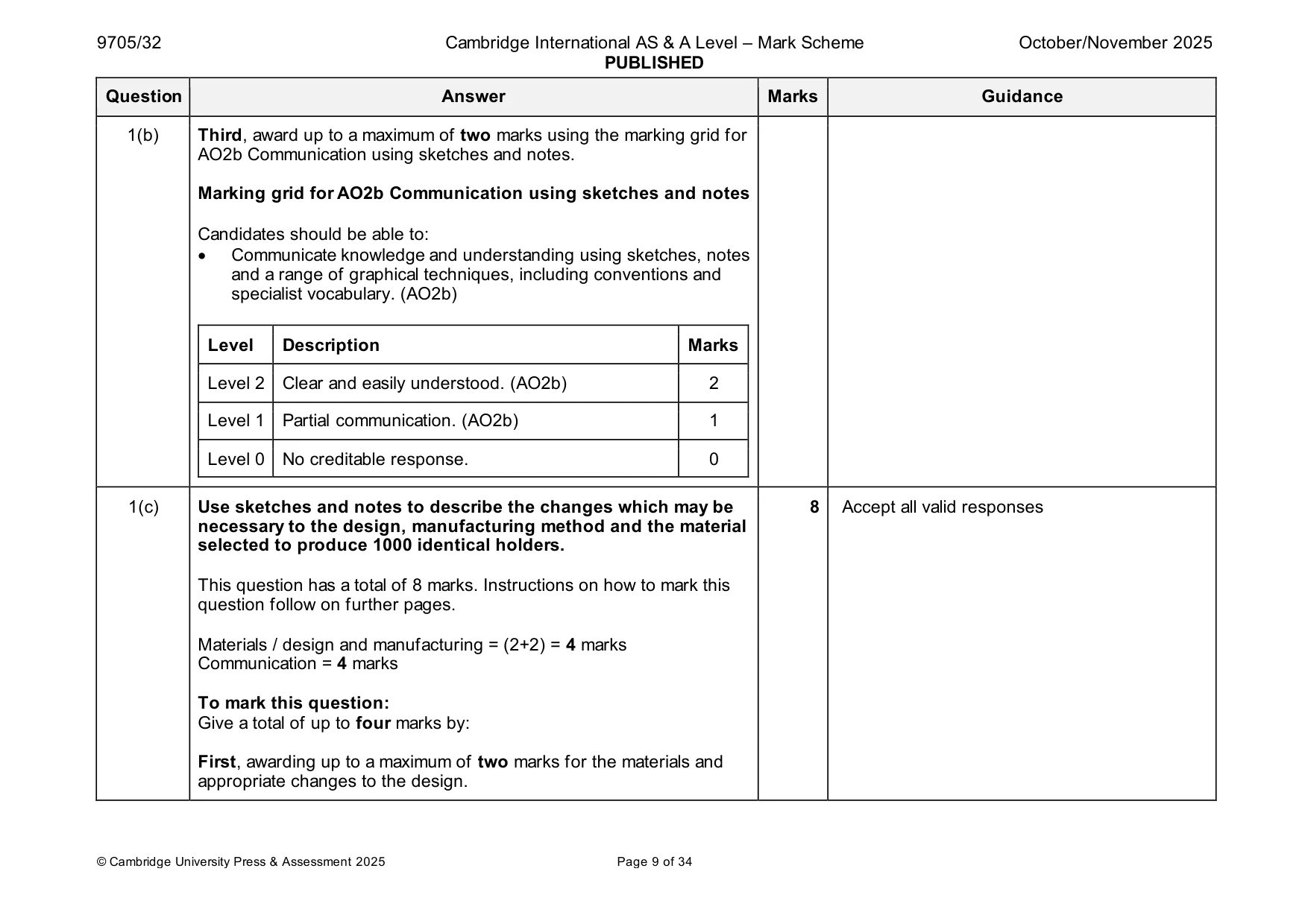 Mark scheme, page 9 of 34
