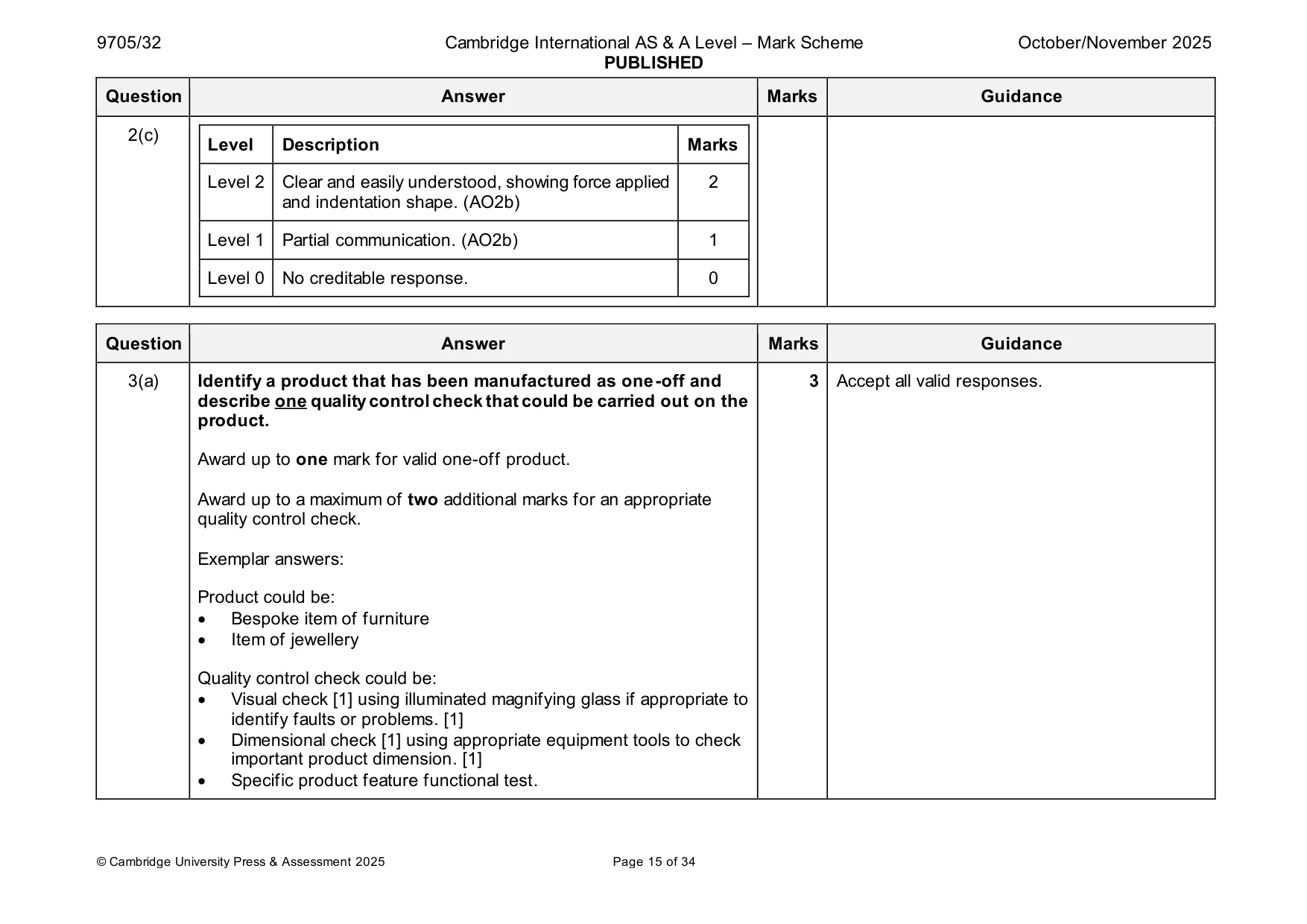 Mark scheme, page 15 of 34
