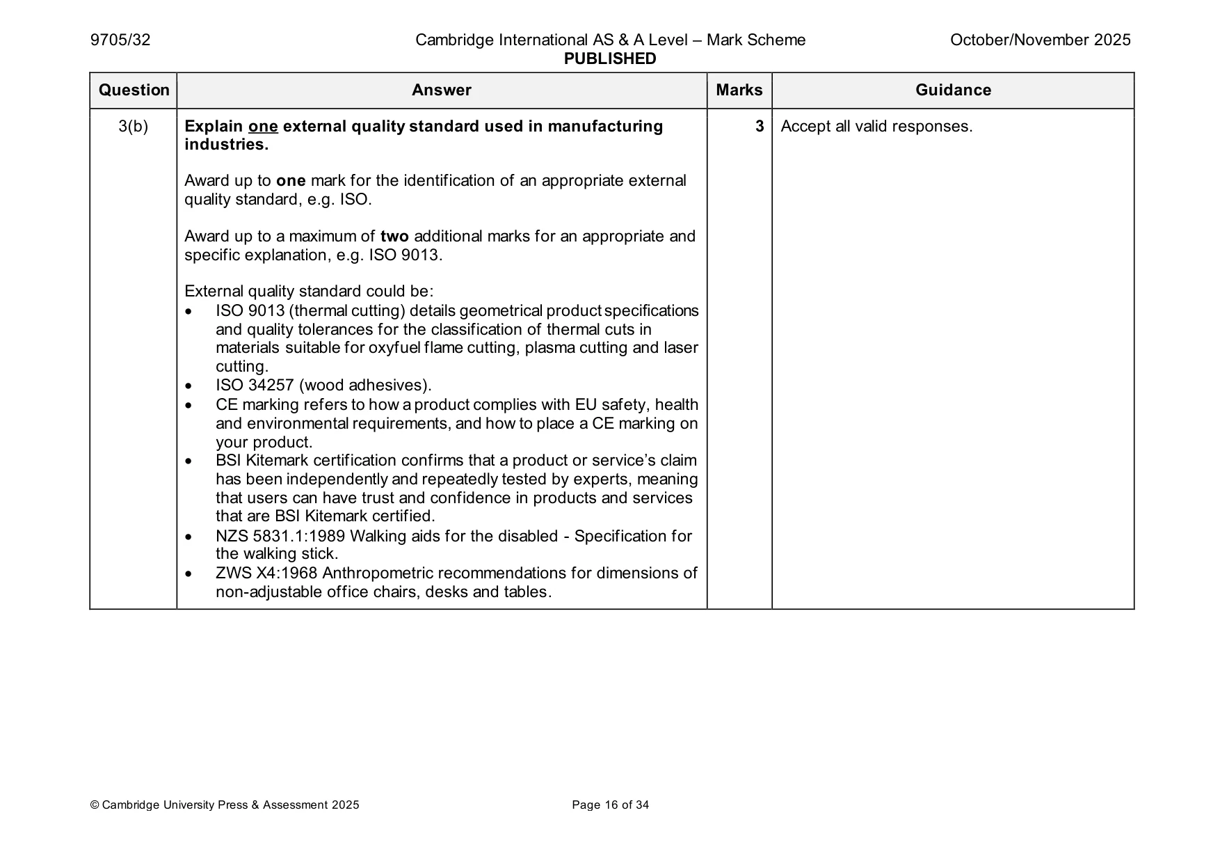 Mark scheme, page 16 of 34