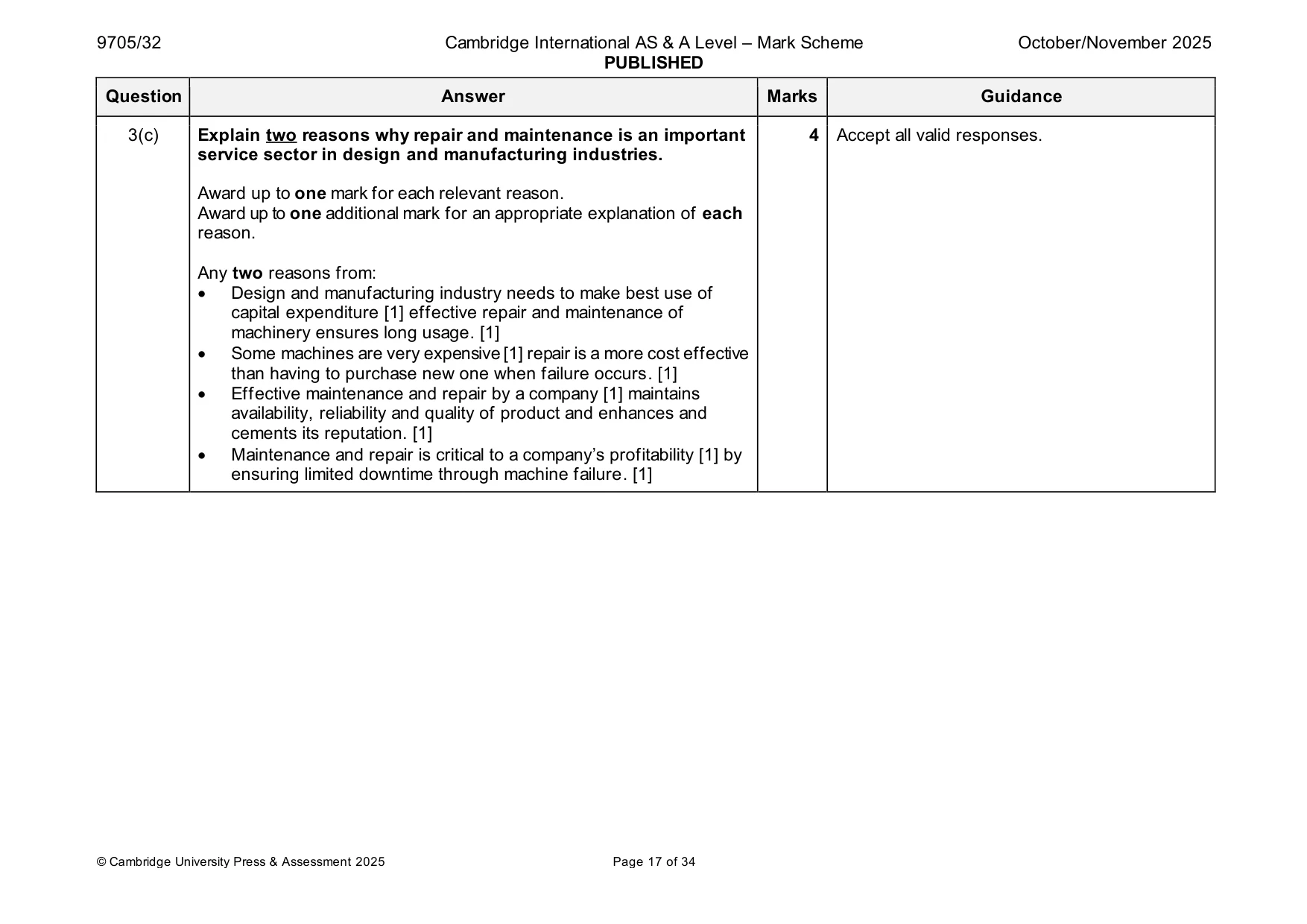 Mark scheme, page 17 of 34