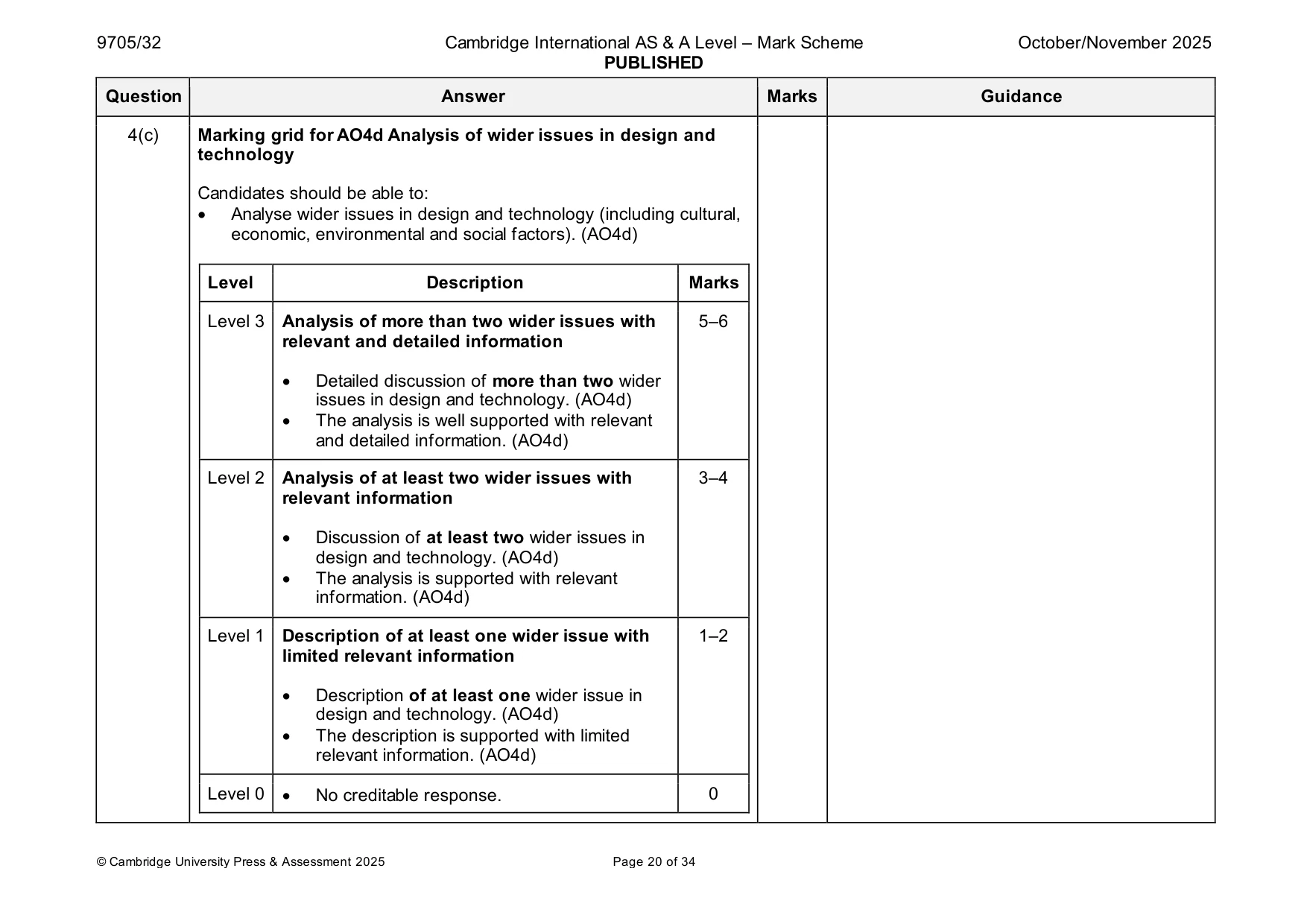 Mark scheme, page 20 of 34