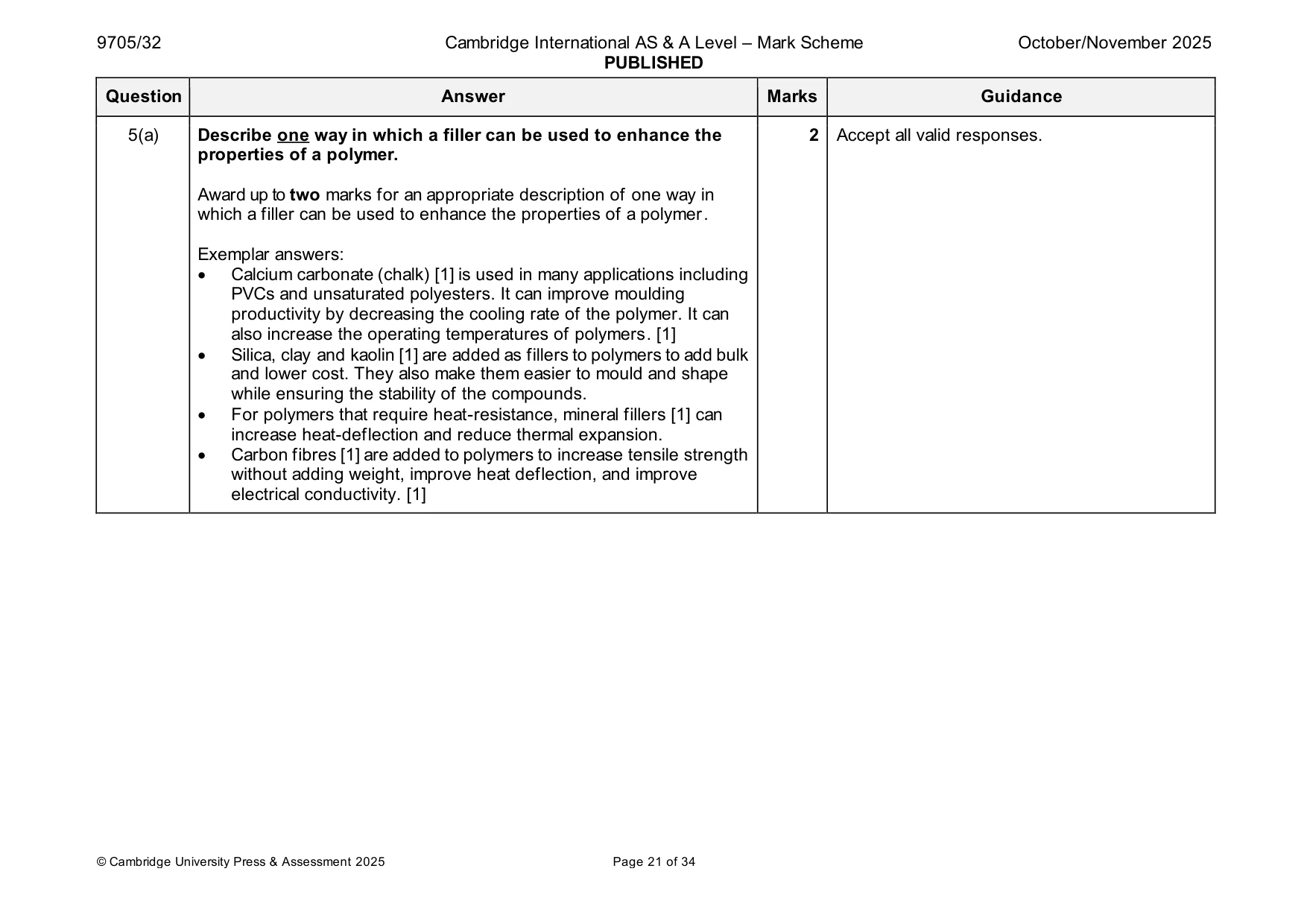 Mark scheme, page 21 of 34