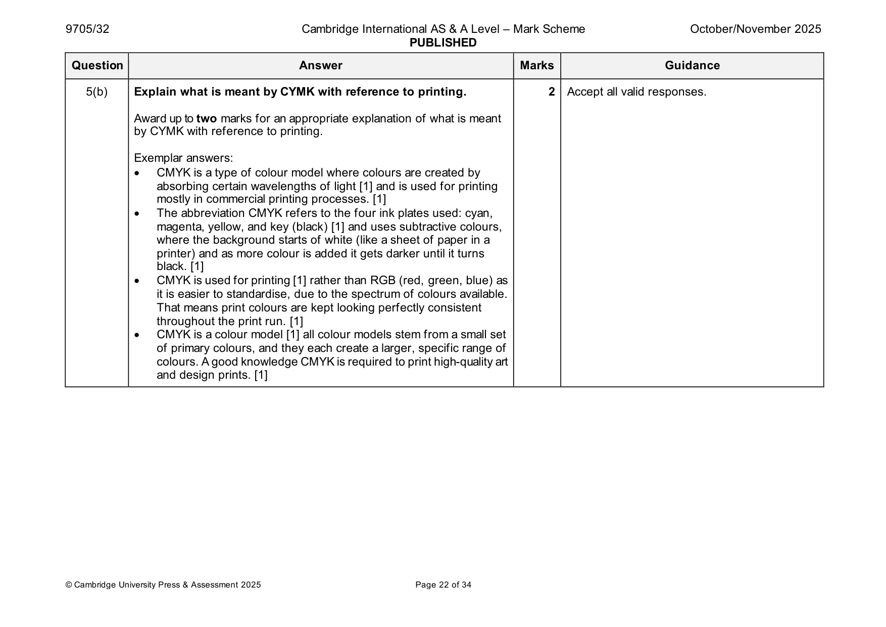 Mark scheme, page 22 of 34