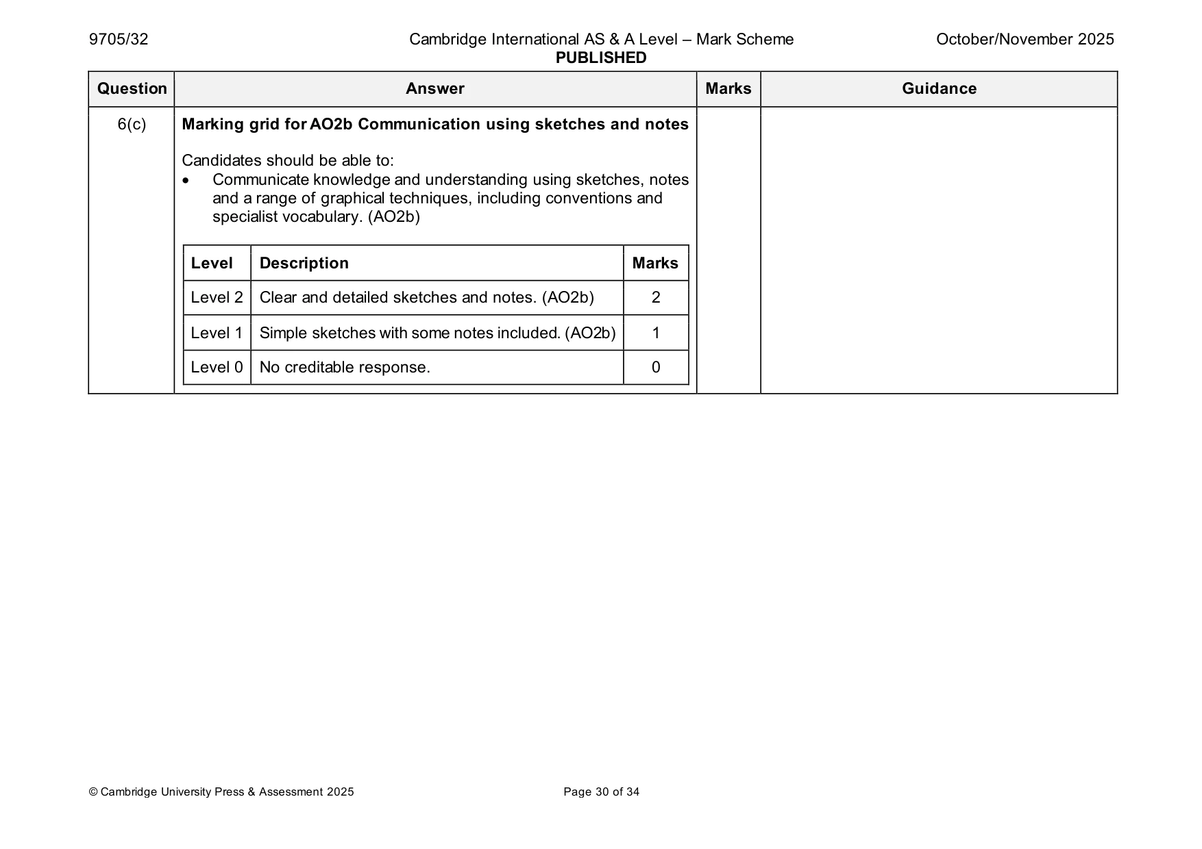 Mark scheme, page 30 of 34