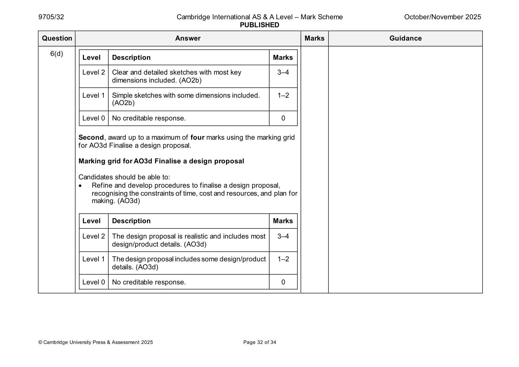 Mark scheme, page 32 of 34