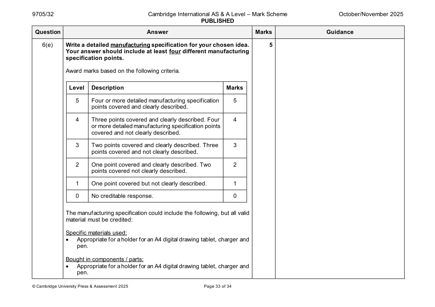 Mark scheme, page 33 of 34
