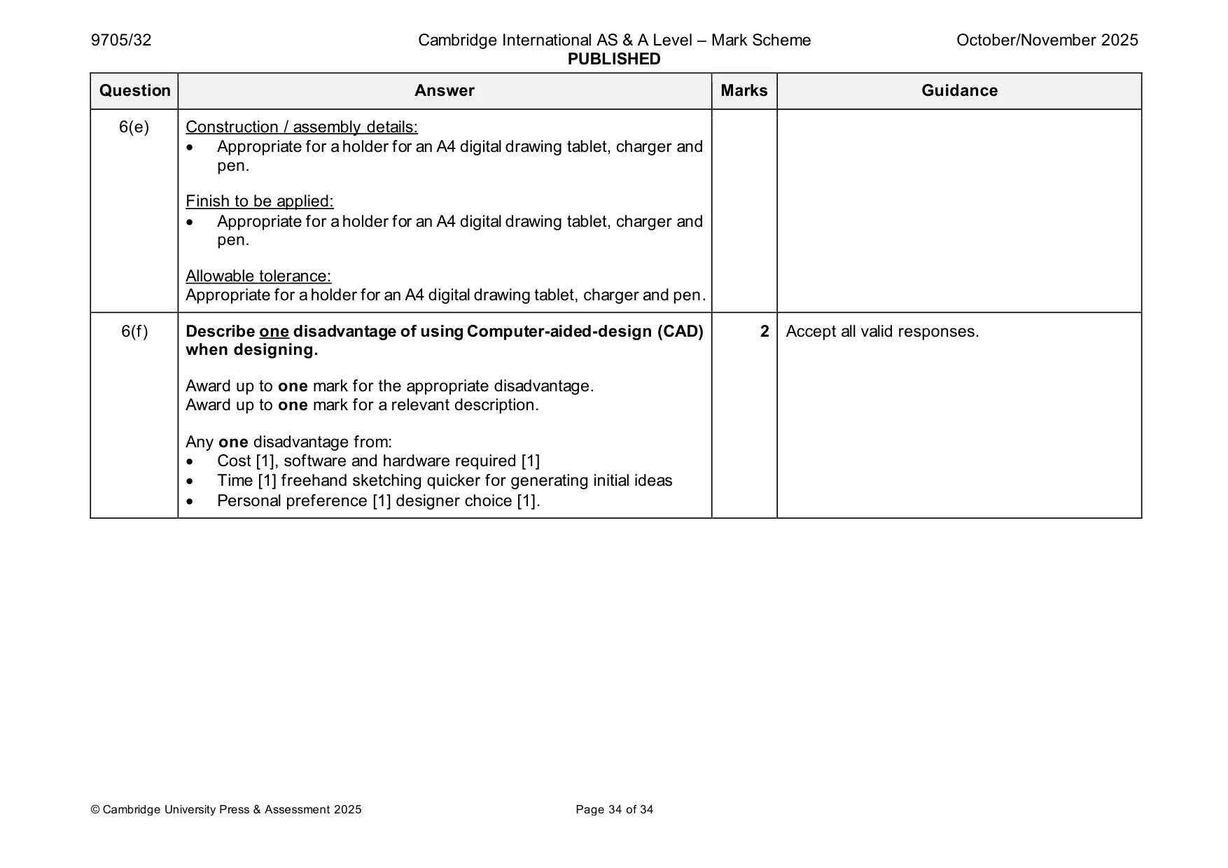 Mark scheme, page 34 of 34