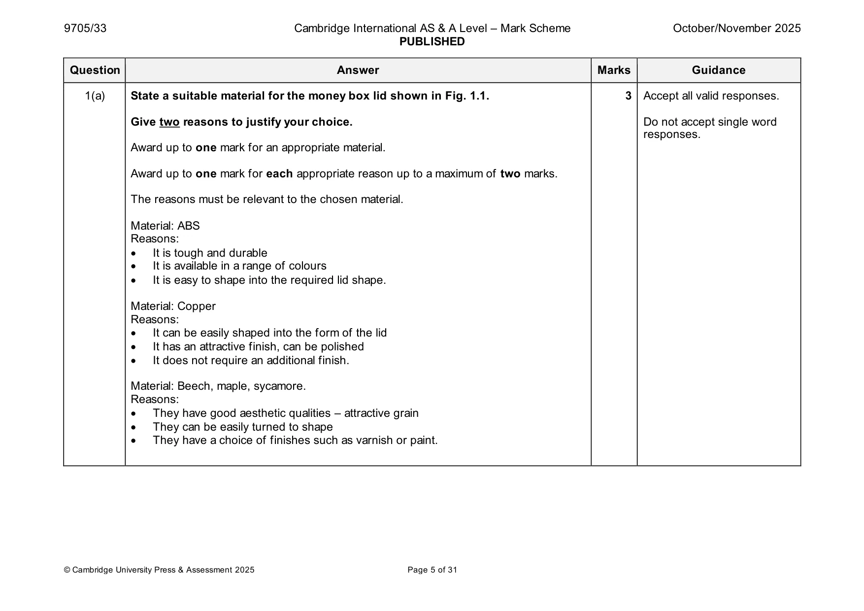 Mark scheme, page 5 of 31