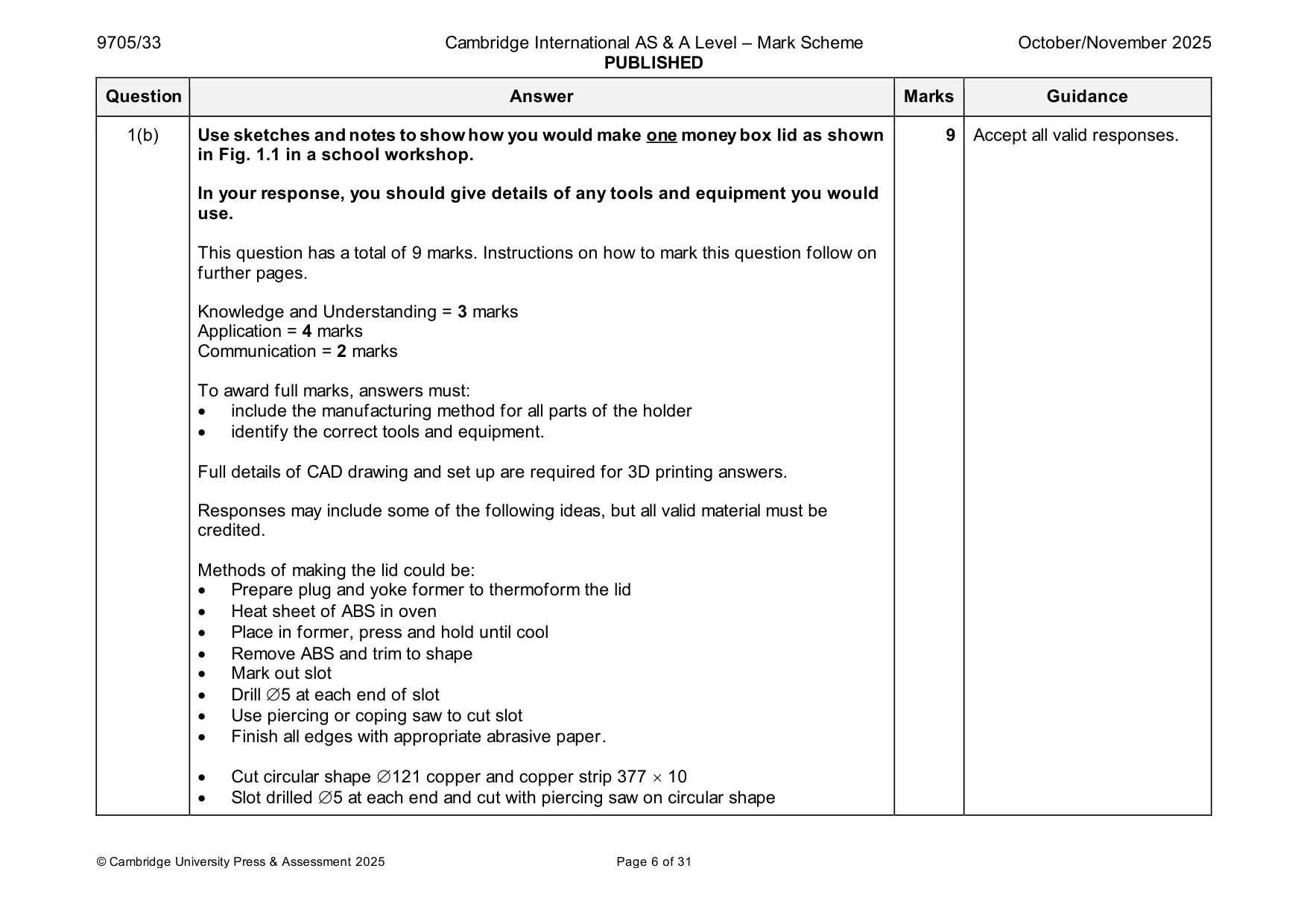 Mark scheme, page 6 of 31