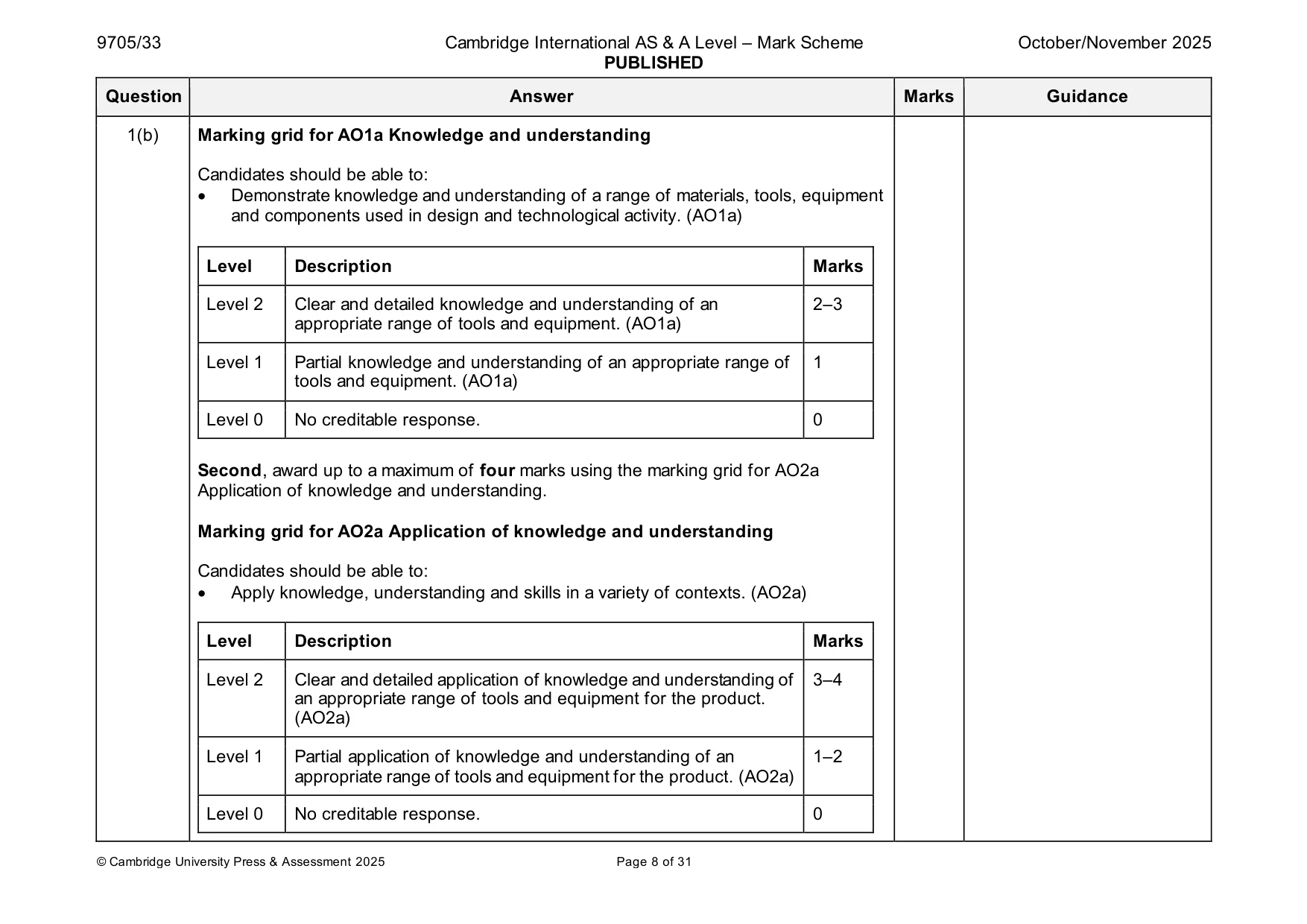 Mark scheme, page 8 of 31
