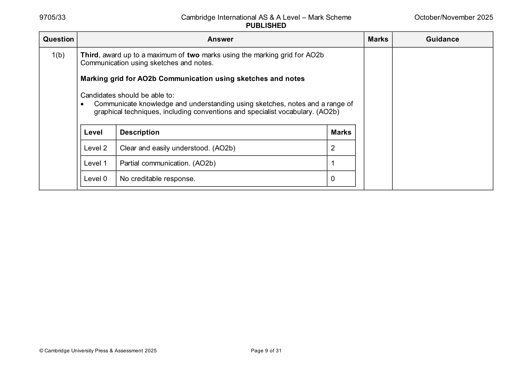 Mark scheme, page 9 of 31