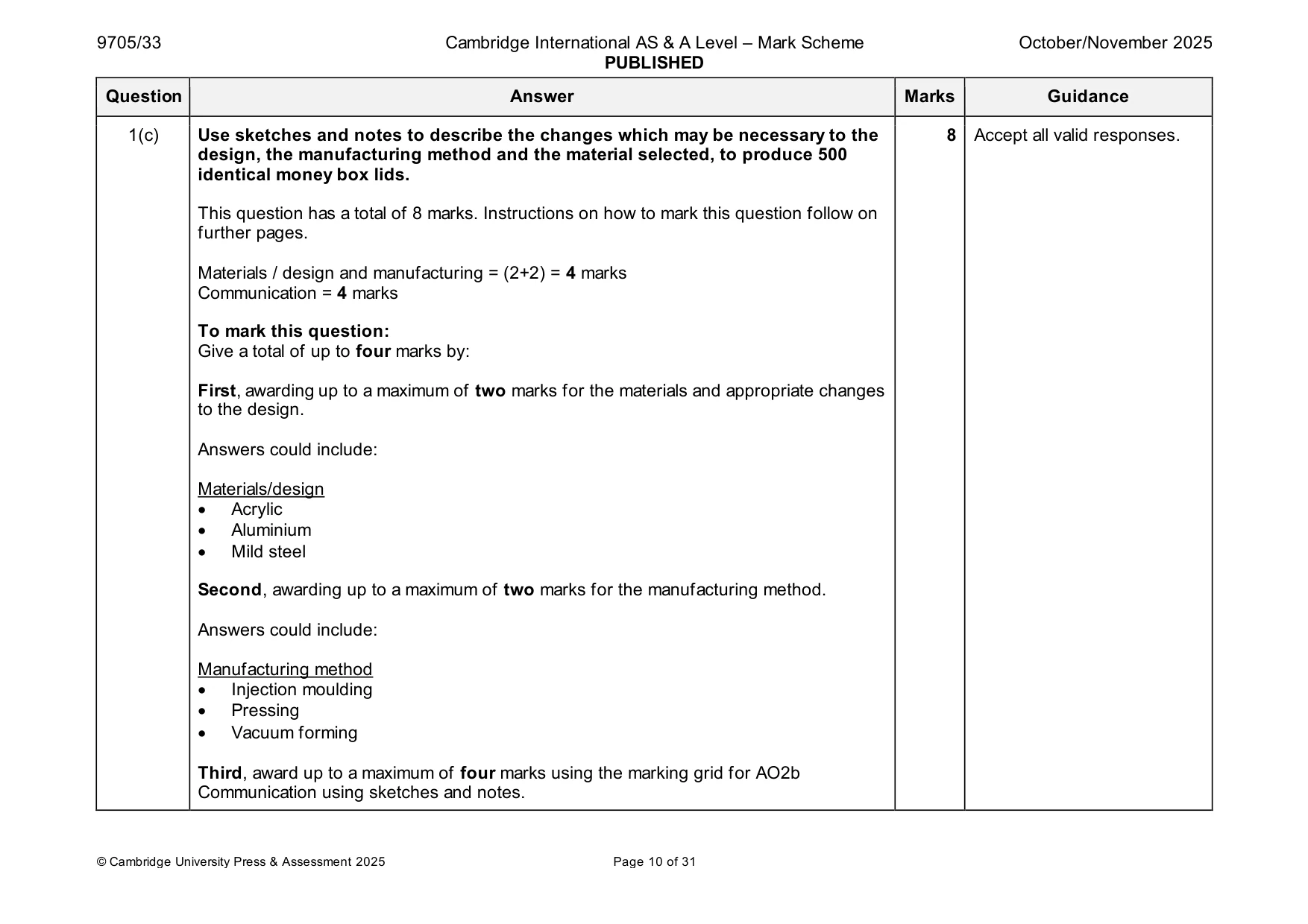 Mark scheme, page 10 of 31