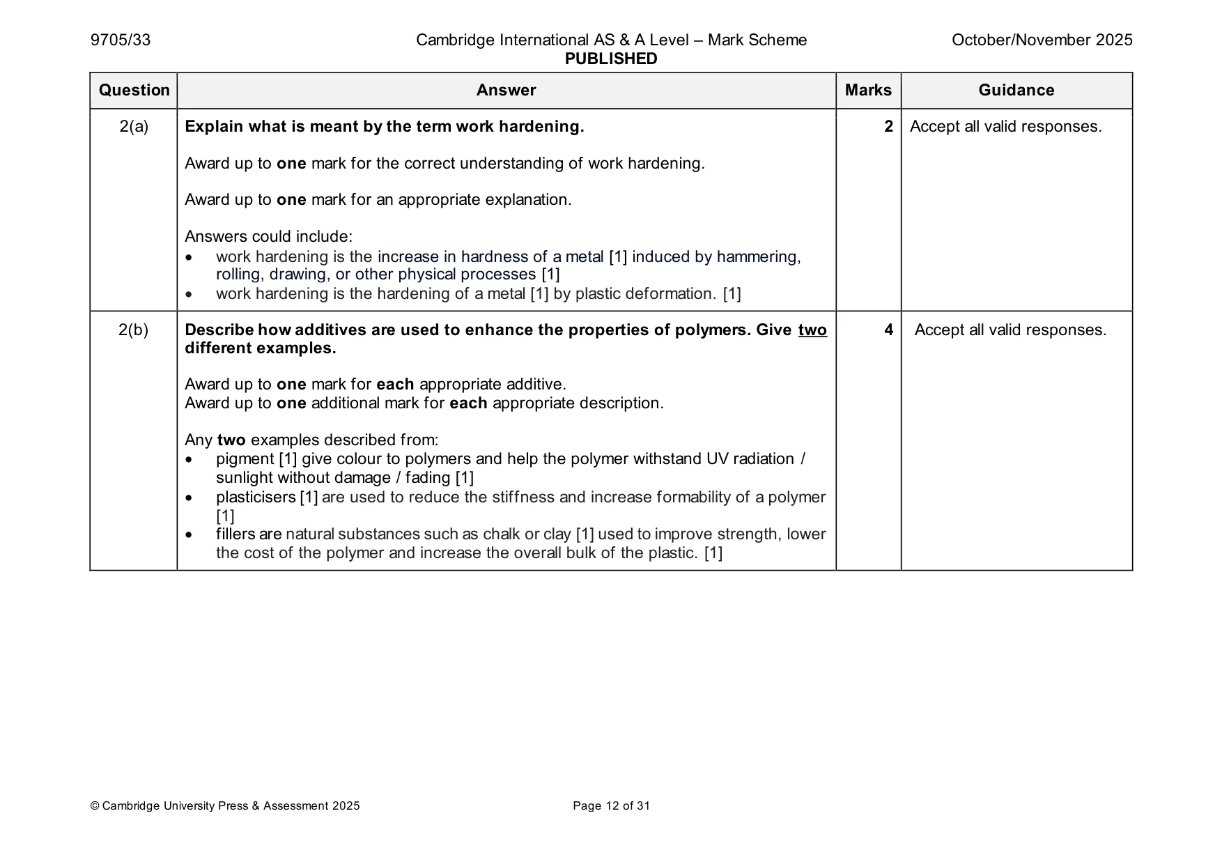 Mark scheme, page 12 of 31