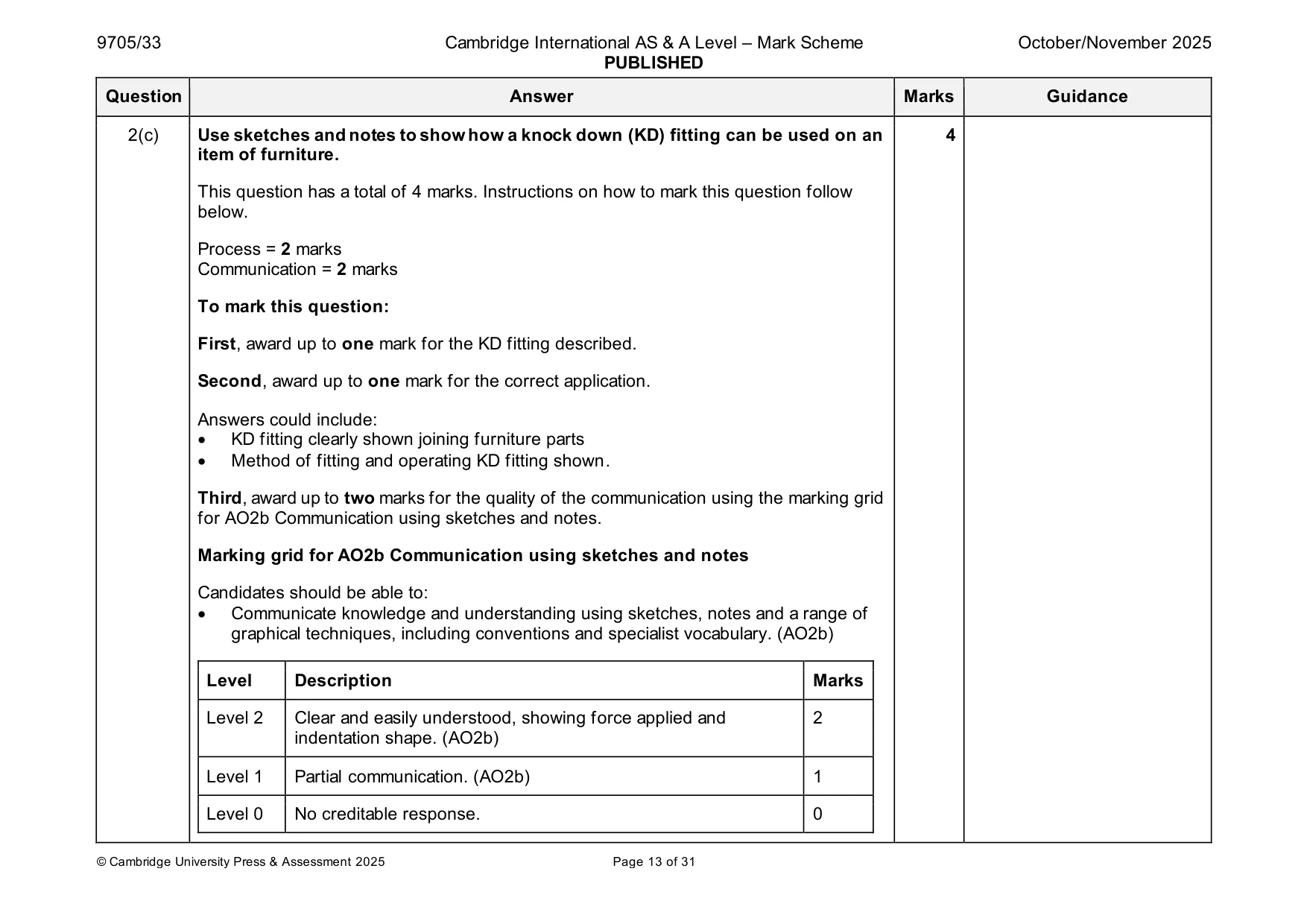 Mark scheme, page 13 of 31