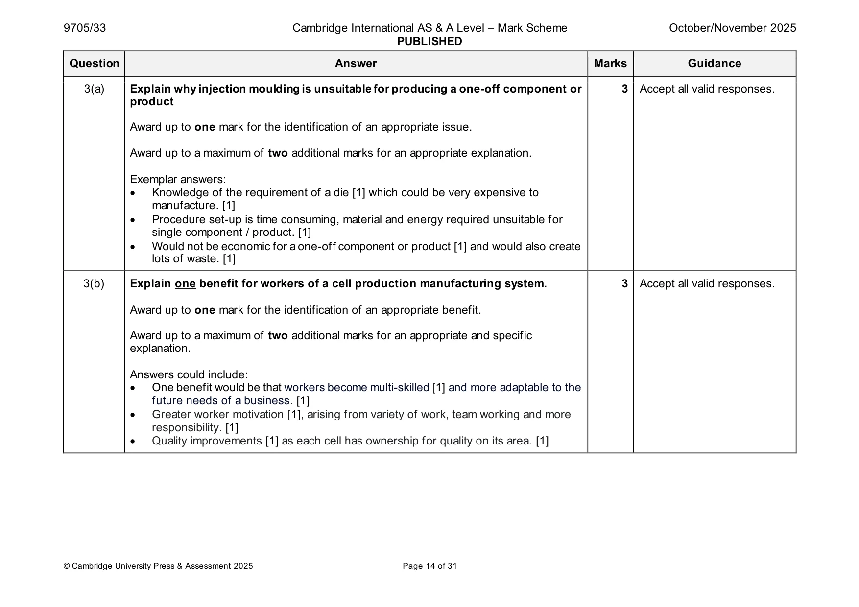 Mark scheme, page 14 of 31