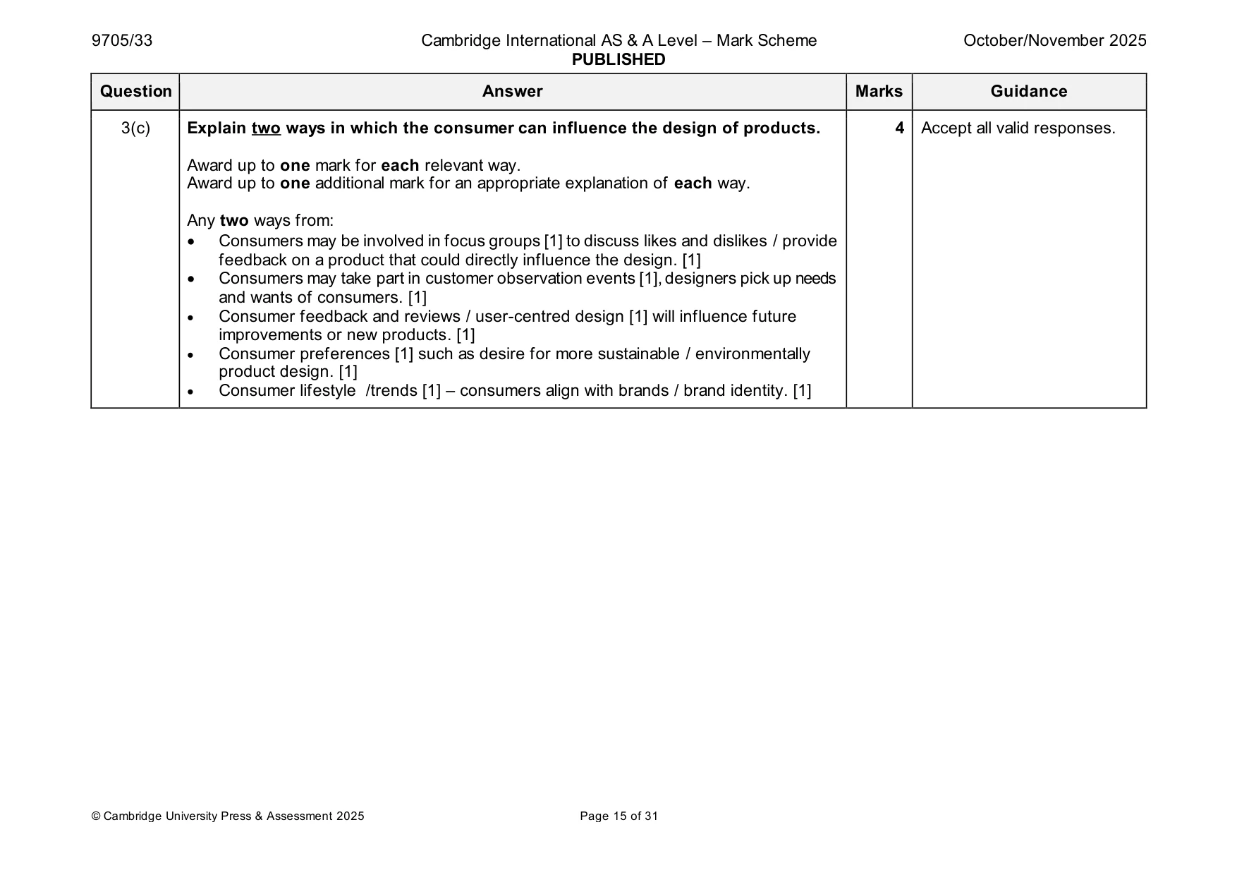 Mark scheme, page 15 of 31