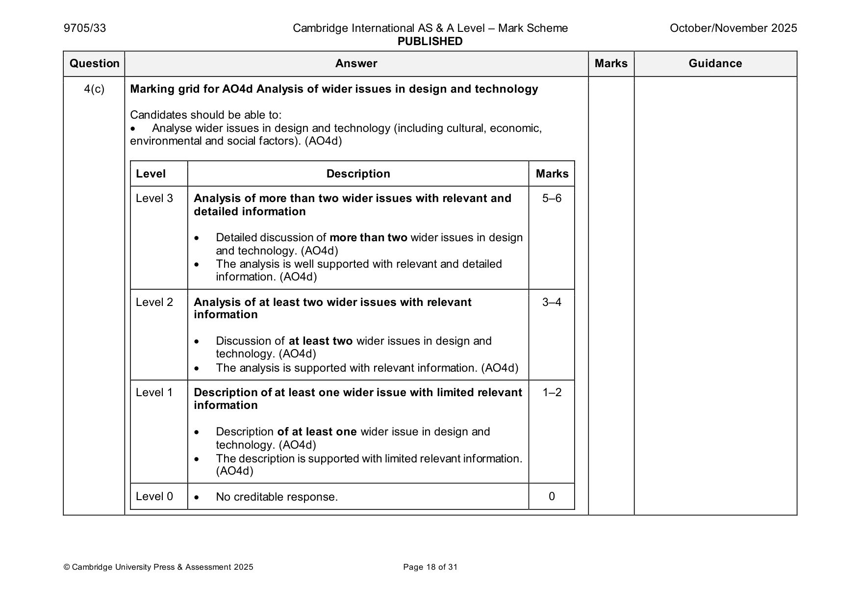 Mark scheme, page 18 of 31