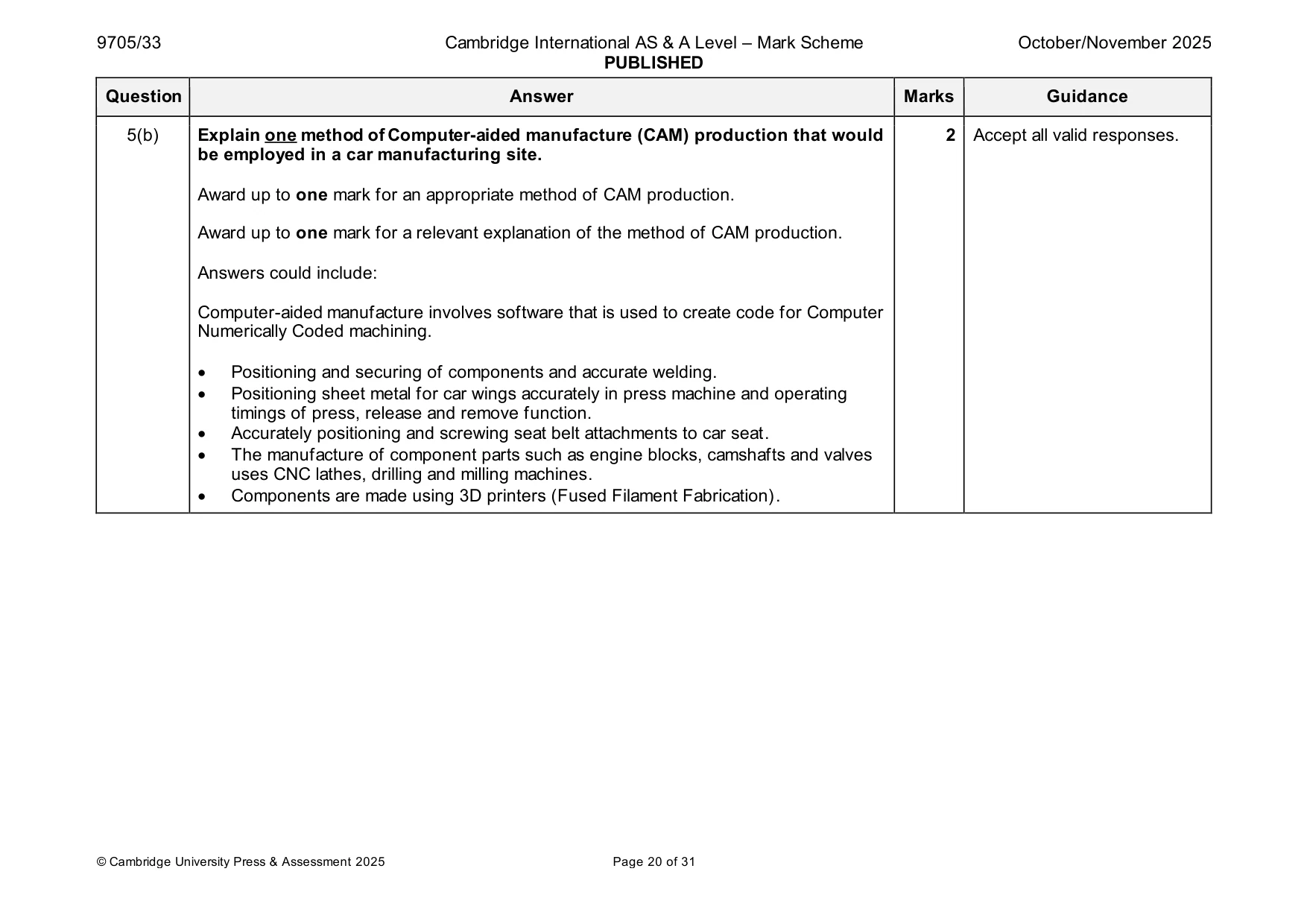 Mark scheme, page 20 of 31
