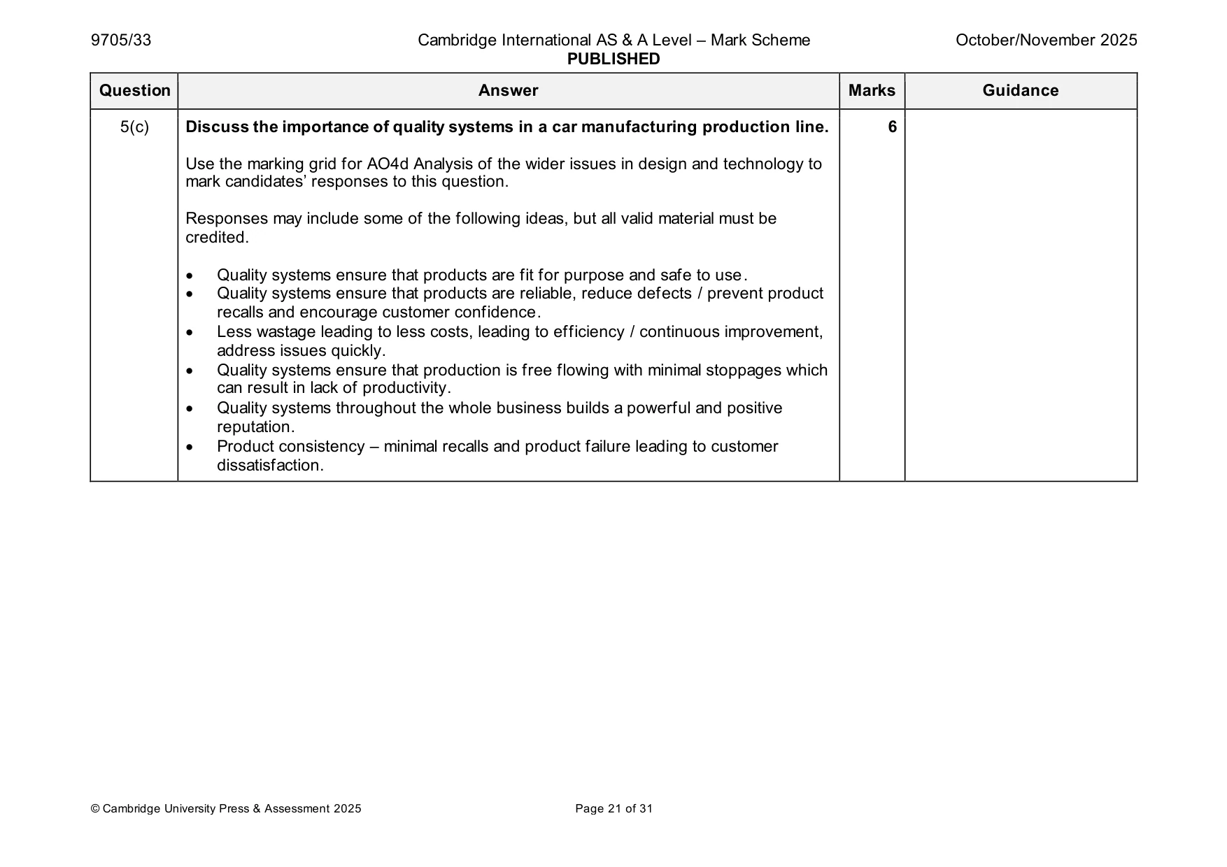 Mark scheme, page 21 of 31