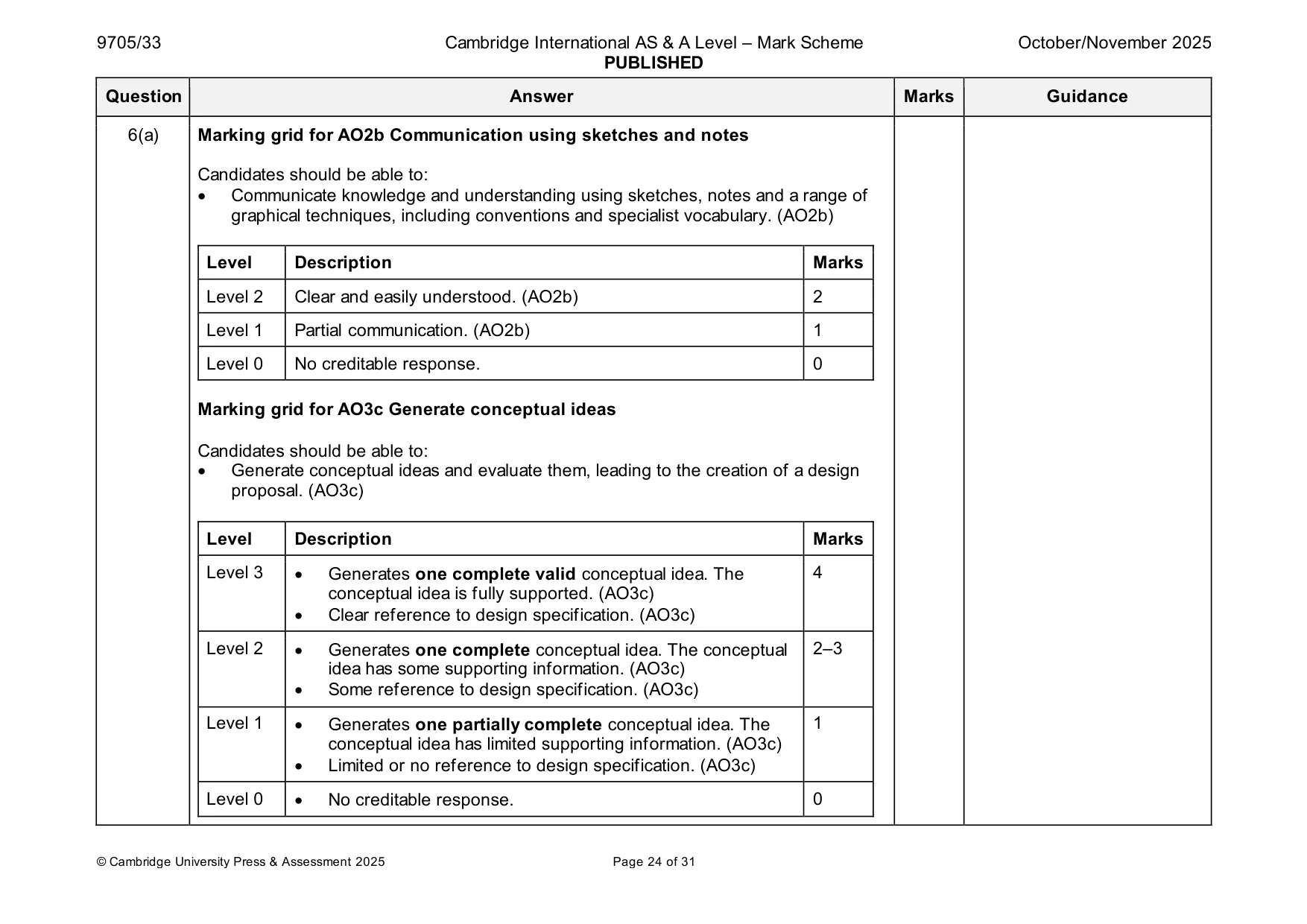 Mark scheme, page 24 of 31