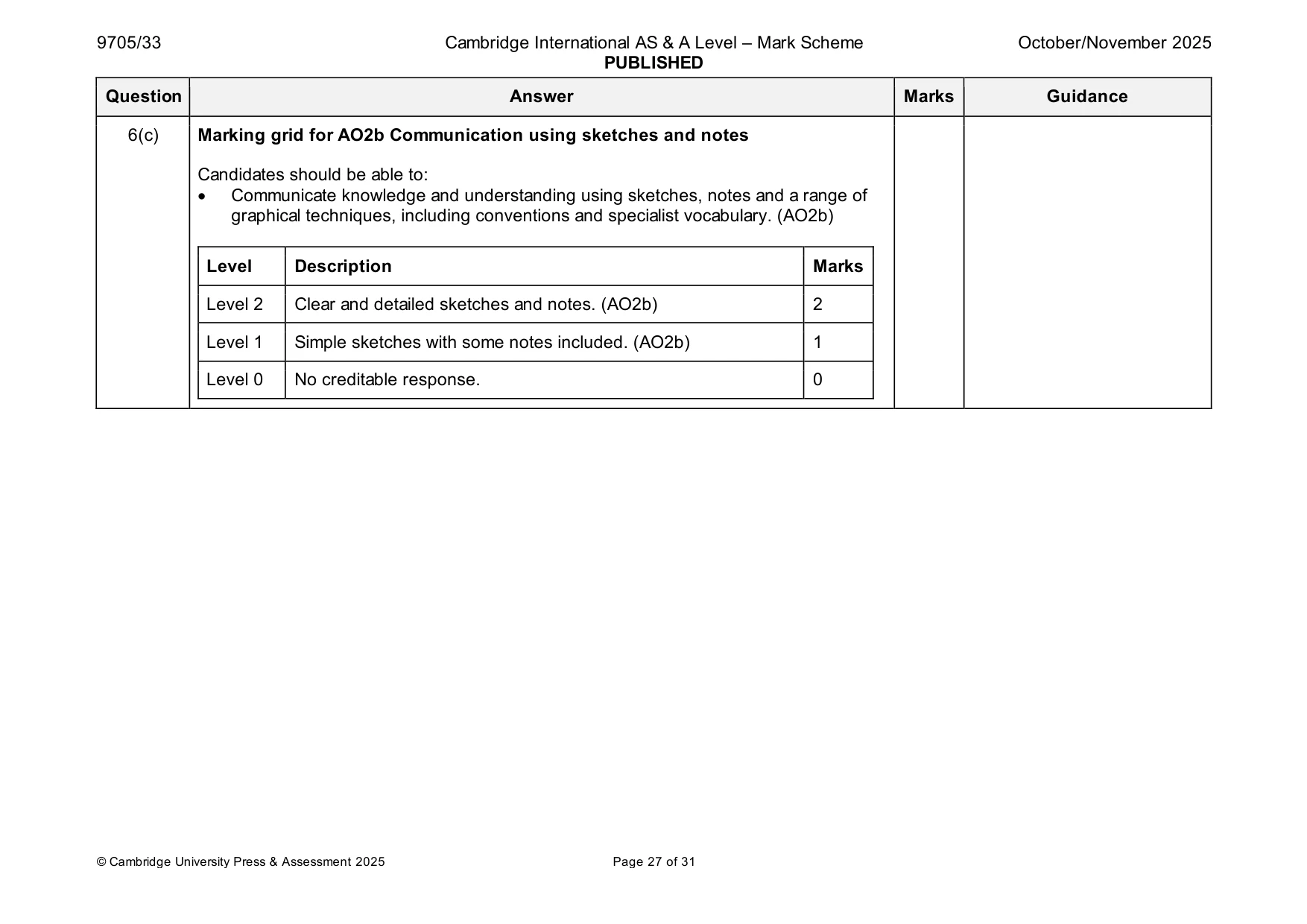 Mark scheme, page 27 of 31