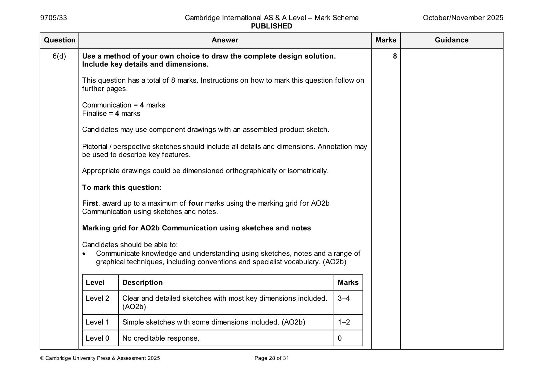 Mark scheme, page 28 of 31