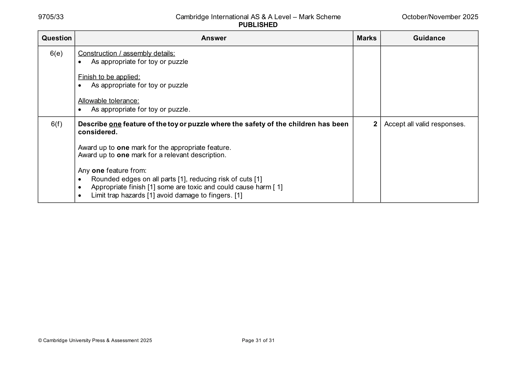 Mark scheme, page 31 of 31