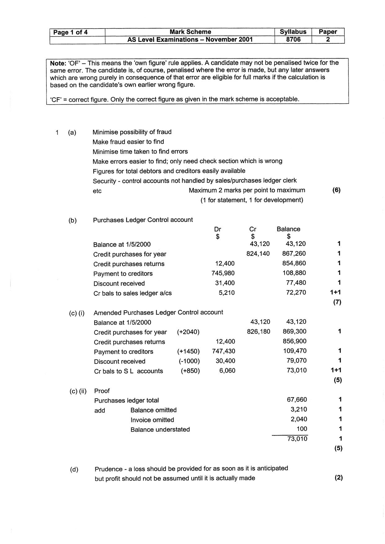 Mark scheme, page 6 of 12