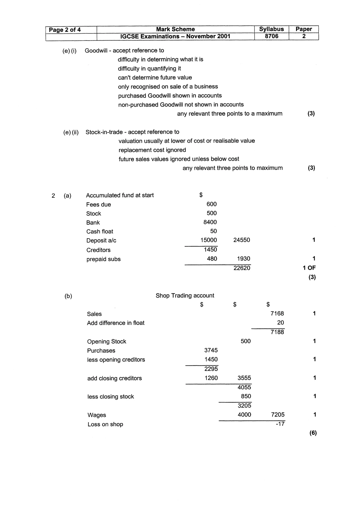 Mark scheme, page 7 of 12