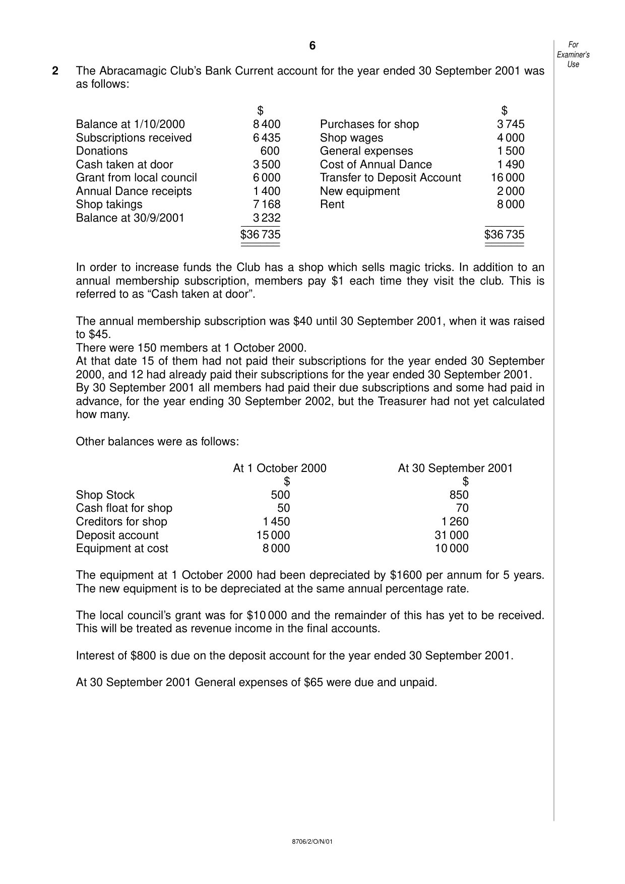Cambridge A Level Accounting 9706 2001 Oct/Nov Paper 2 · Variant 1 question paper, page 6 of 12