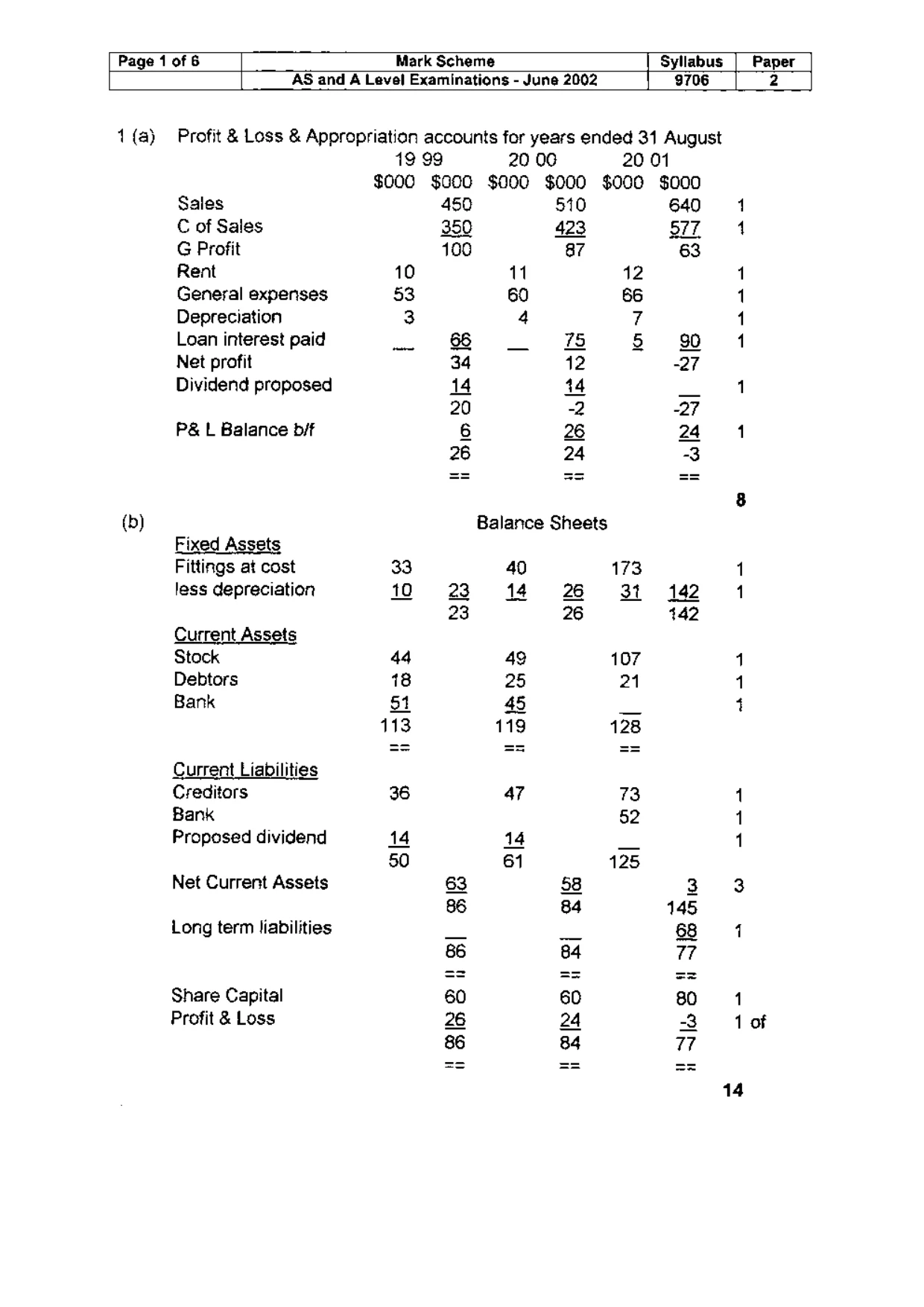 Mark scheme, page 3 of 8