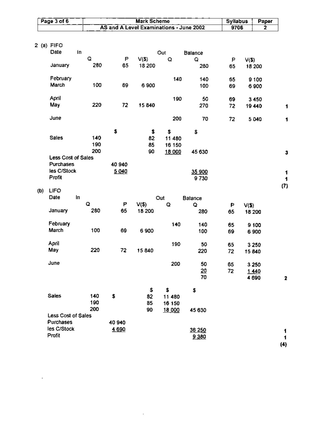 Mark scheme, page 5 of 8