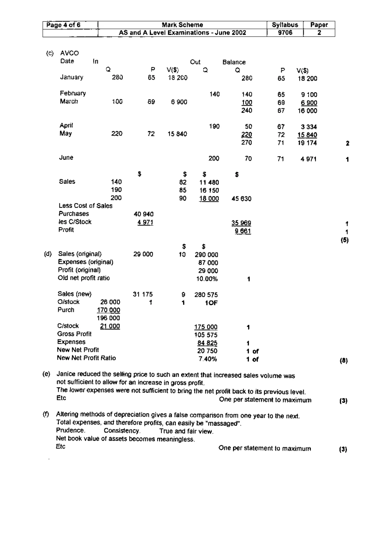 Mark scheme, page 6 of 8