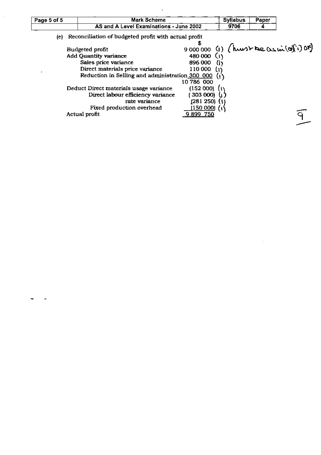 Mark scheme, page 6 of 6