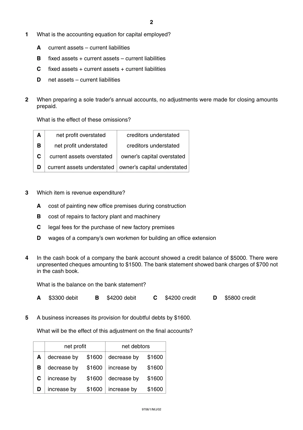 Cambridge A Level Accounting 9706 2002 May/June Paper 1 · Variant 1 question paper, page 2 of 12