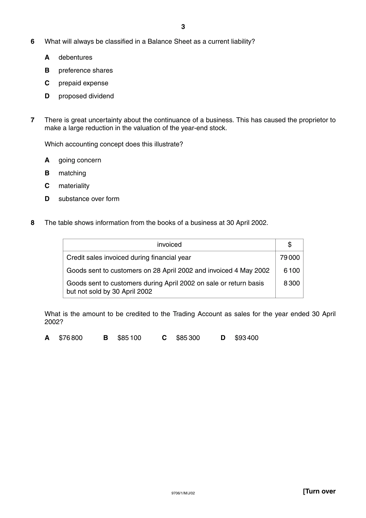 Cambridge A Level Accounting 9706 2002 May/June Paper 1 · Variant 1 question paper, page 3 of 12