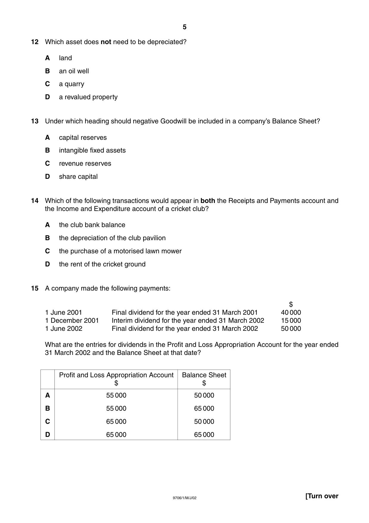 Cambridge A Level Accounting 9706 2002 May/June Paper 1 · Variant 1 question paper, page 5 of 12