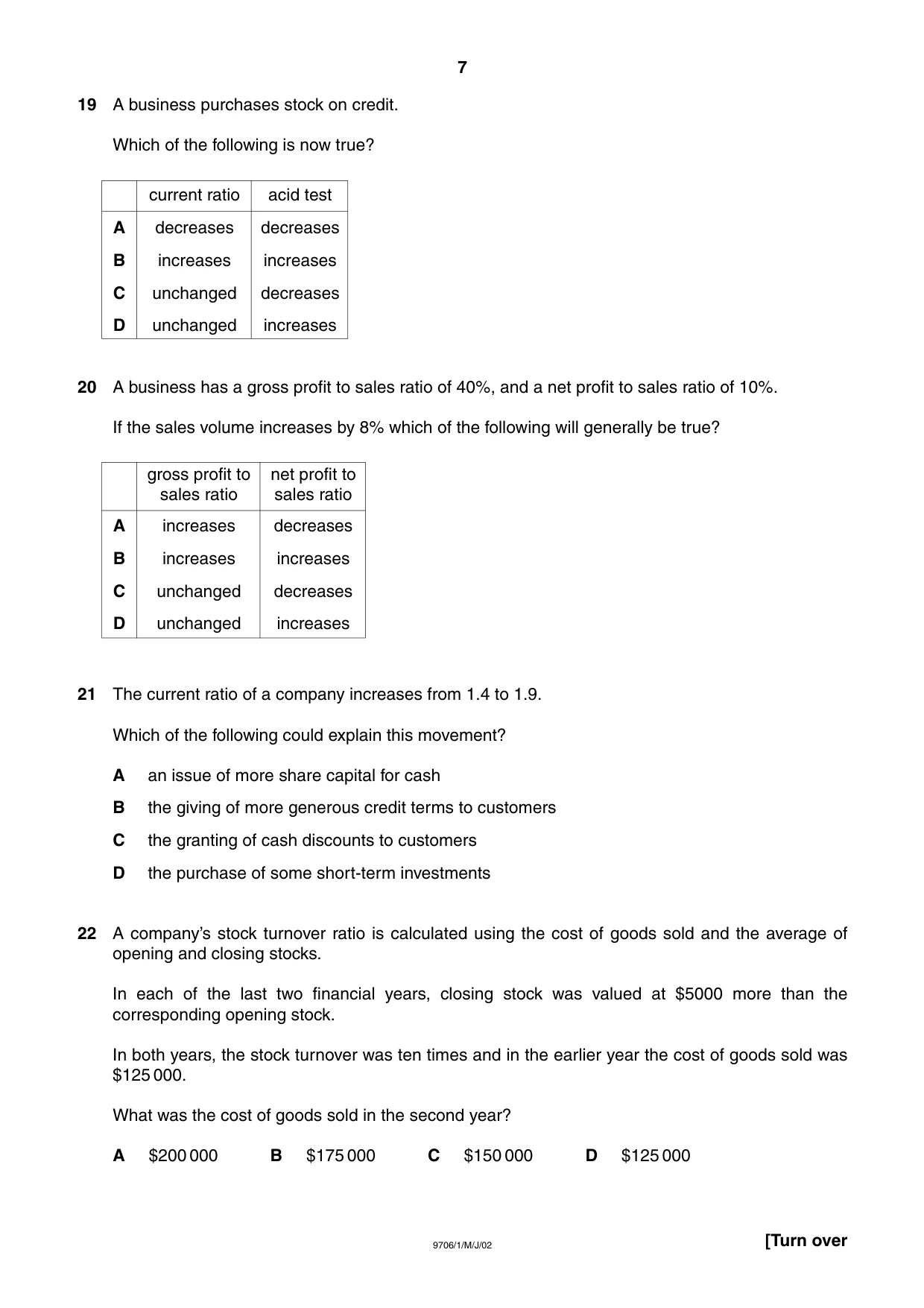 Cambridge A Level Accounting 9706 2002 May/June Paper 1 · Variant 1 question paper, page 7 of 12