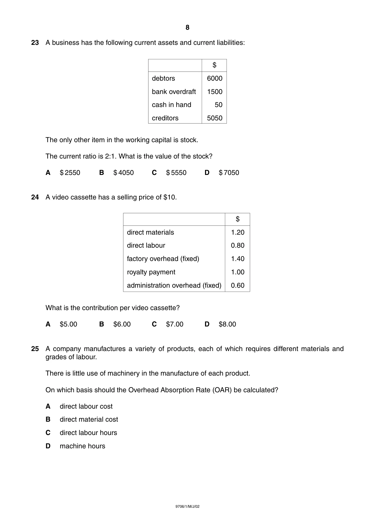 Cambridge A Level Accounting 9706 2002 May/June Paper 1 · Variant 1 question paper, page 8 of 12