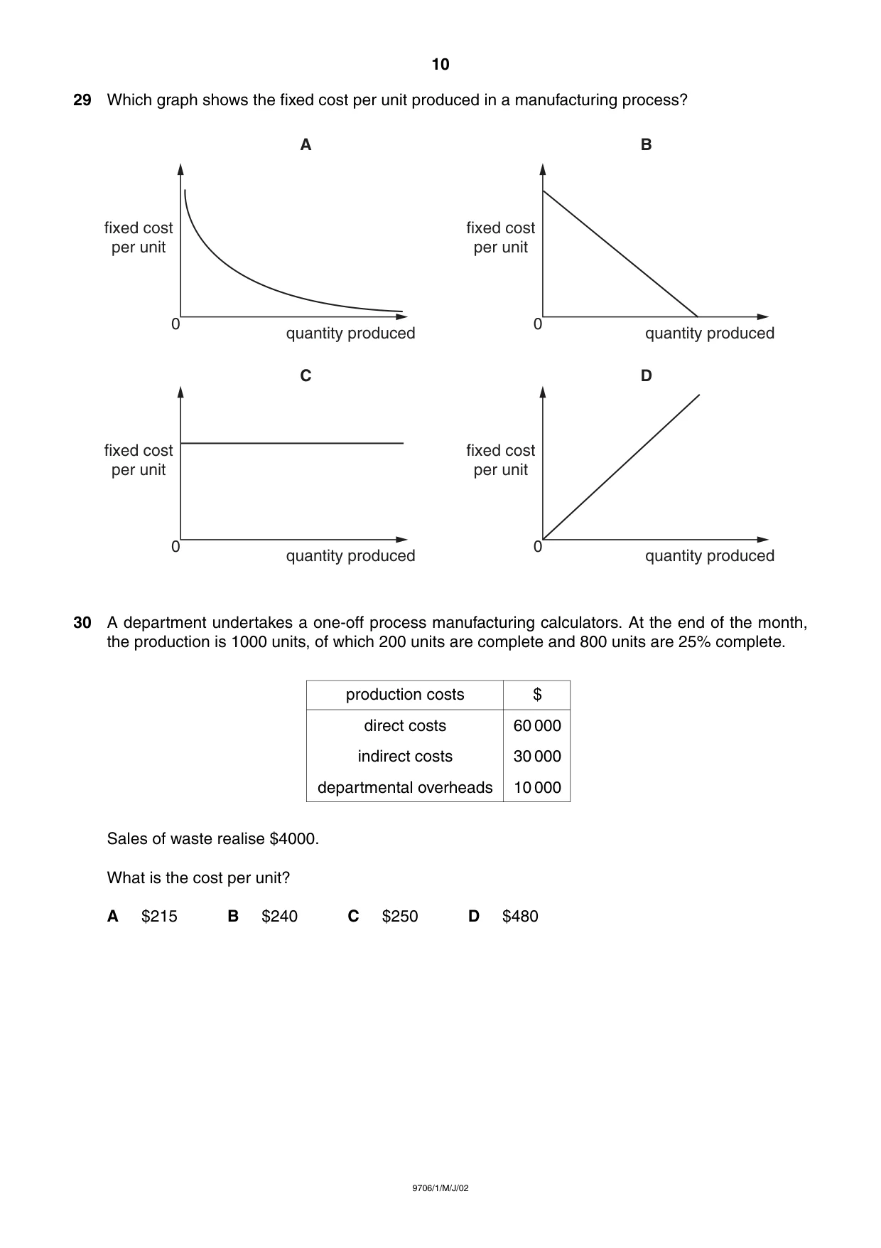 Cambridge A Level Accounting 9706 2002 May/June Paper 1 · Variant 1 question paper, page 10 of 12
