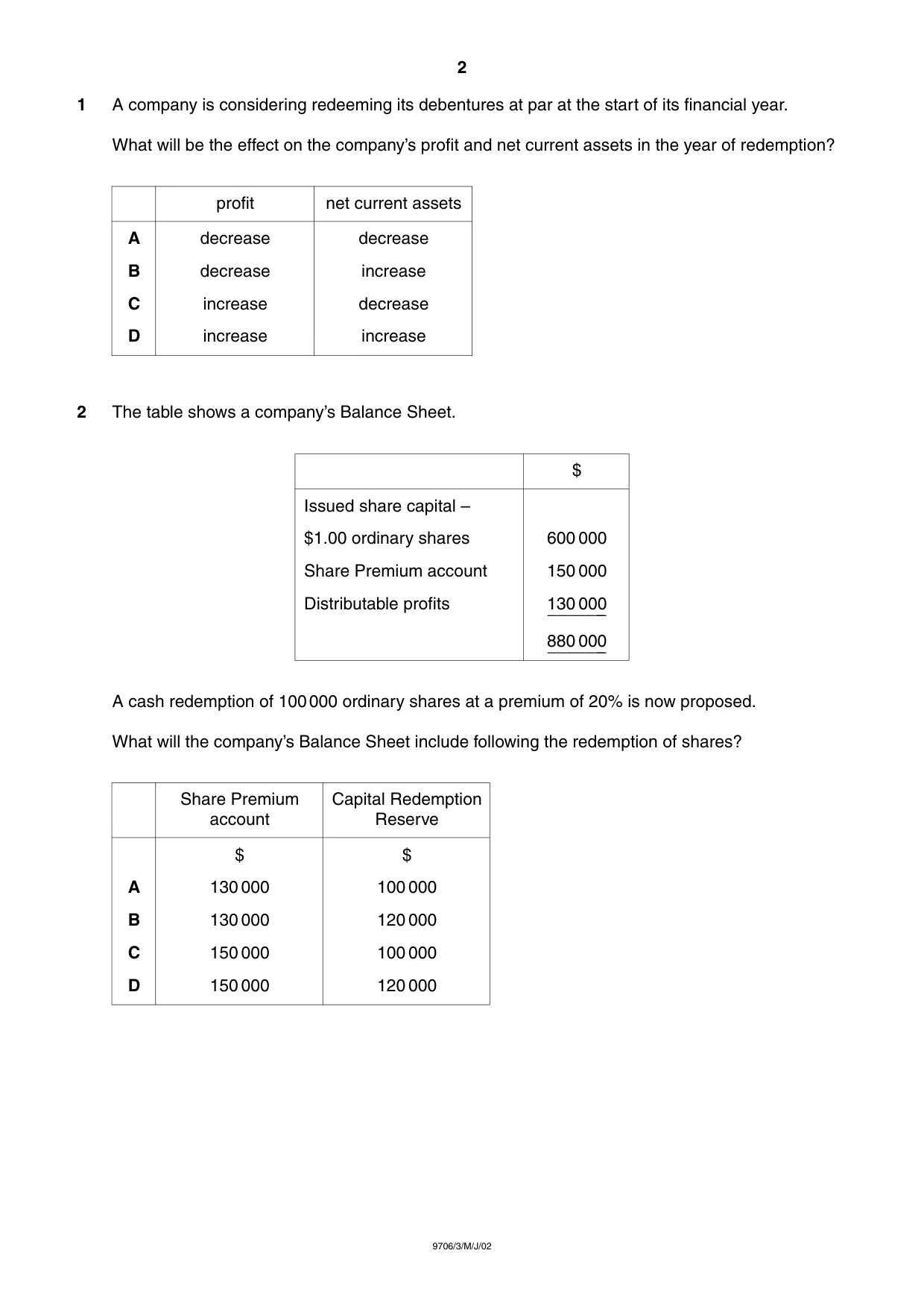 Cambridge A Level Accounting 9706 2002 May/June Paper 3 · Variant 1 question paper, page 2 of 12