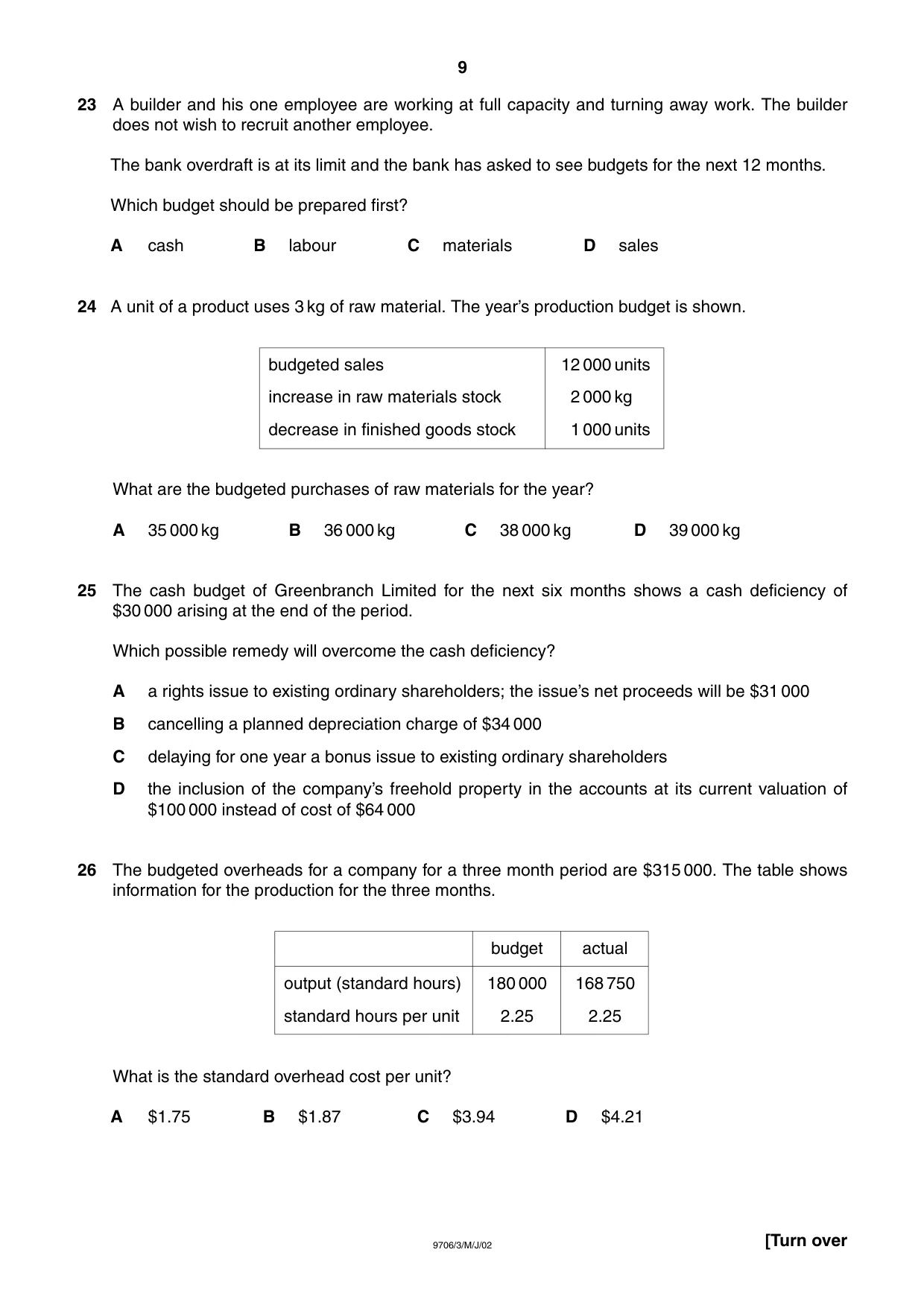 Cambridge A Level Accounting 9706 2002 May/June Paper 3 · Variant 1 question paper, page 9 of 12