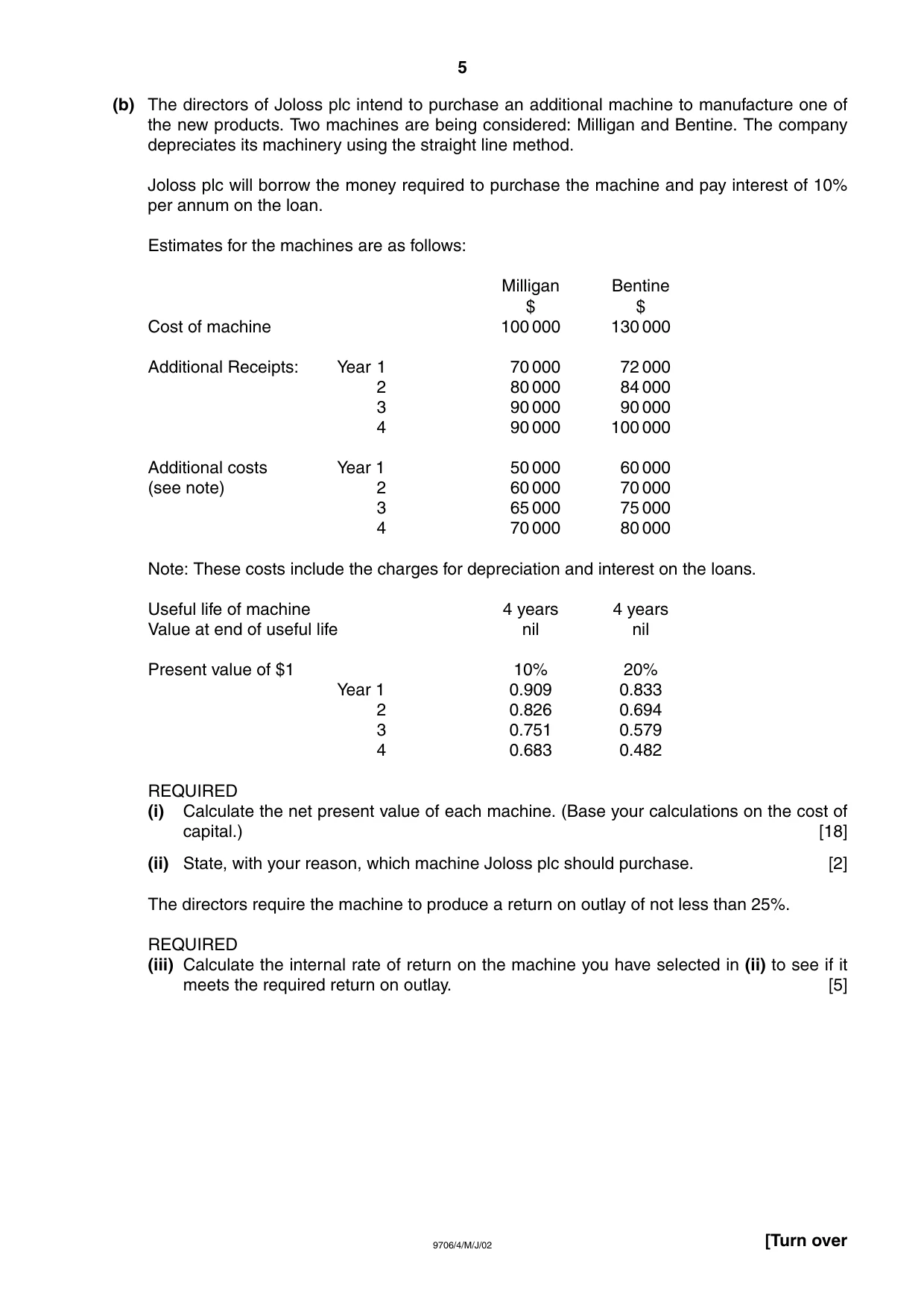 Cambridge A Level Accounting 9706 2002 May/June Paper 4 · Variant 1 question paper, page 5 of 8
