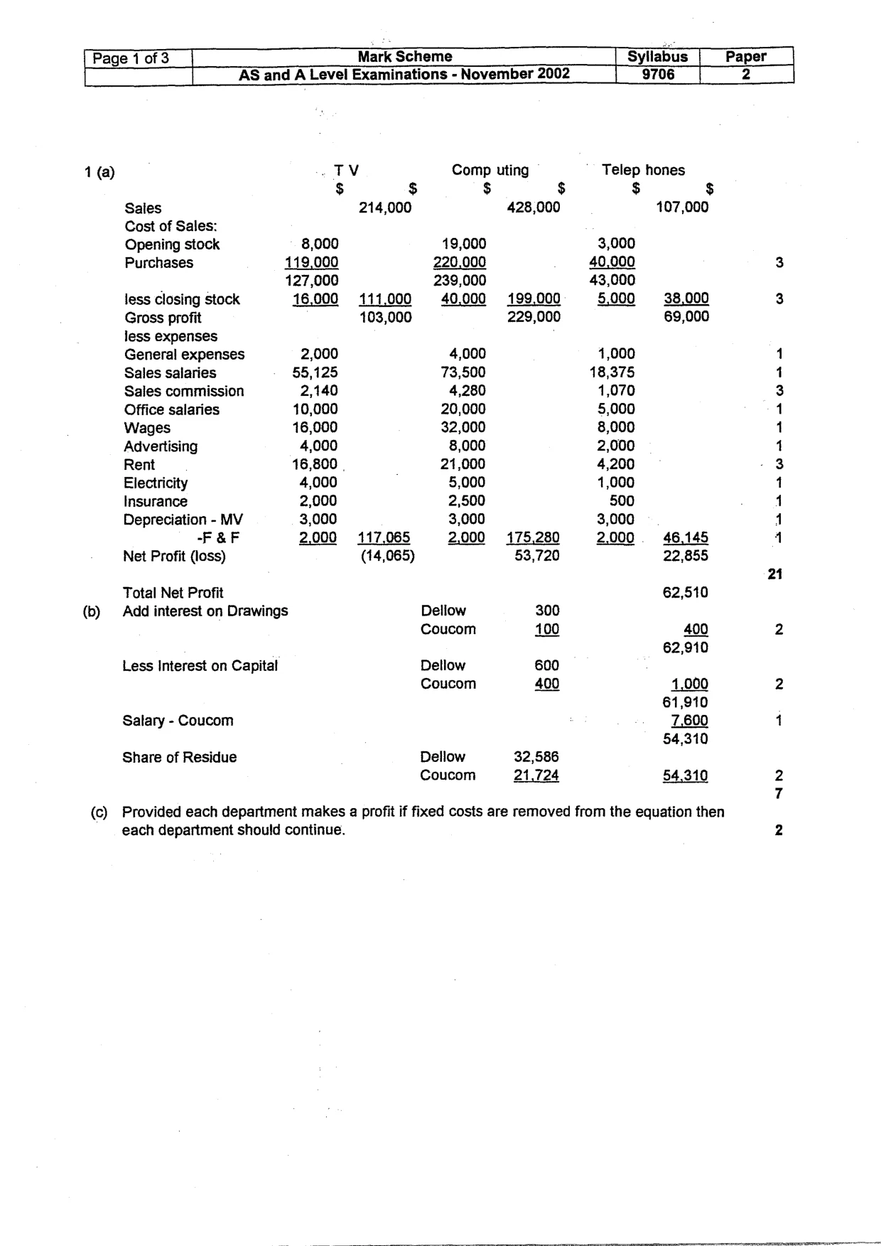Mark scheme, page 3 of 5