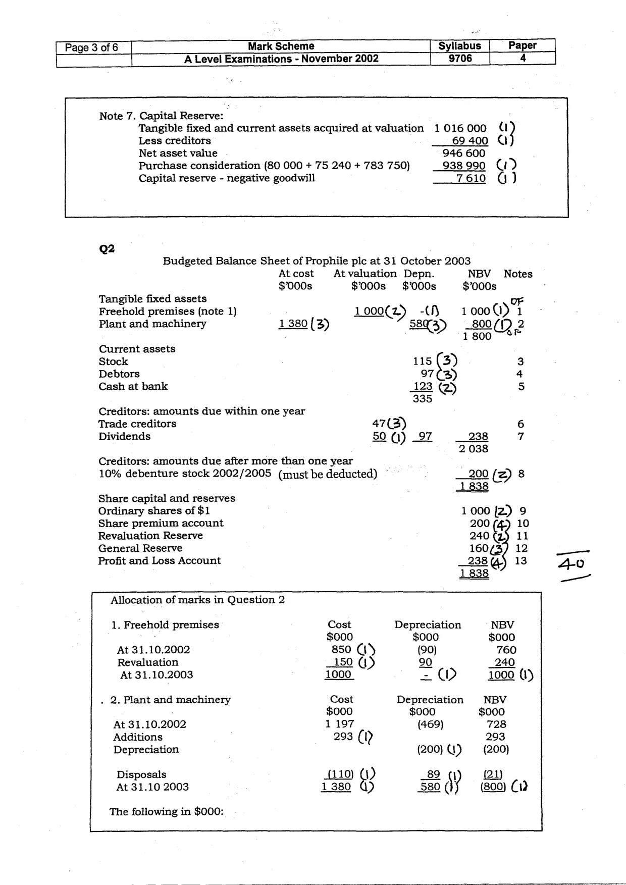 Mark scheme, page 4 of 7