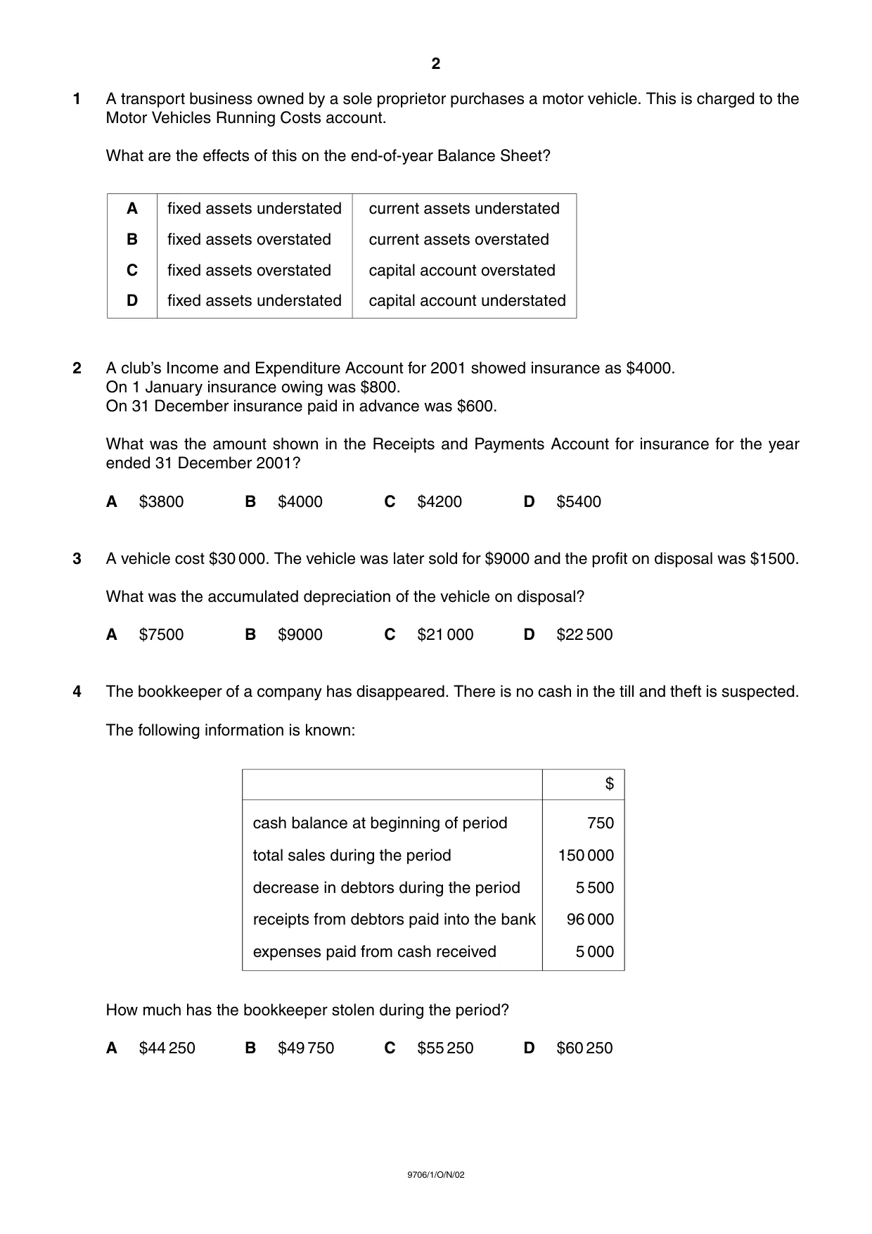 Cambridge A Level Accounting 9706 2002 Oct/Nov Paper 1 · Variant 1 question paper, page 2 of 12