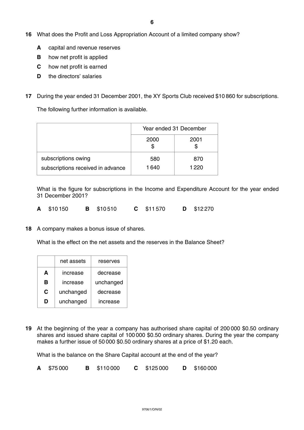 Cambridge A Level Accounting 9706 2002 Oct/Nov Paper 1 · Variant 1 question paper, page 6 of 12