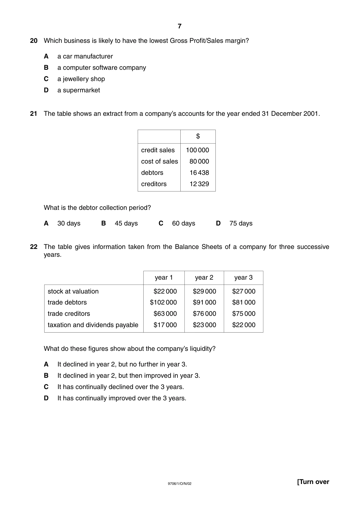 Cambridge A Level Accounting 9706 2002 Oct/Nov Paper 1 · Variant 1 question paper, page 7 of 12